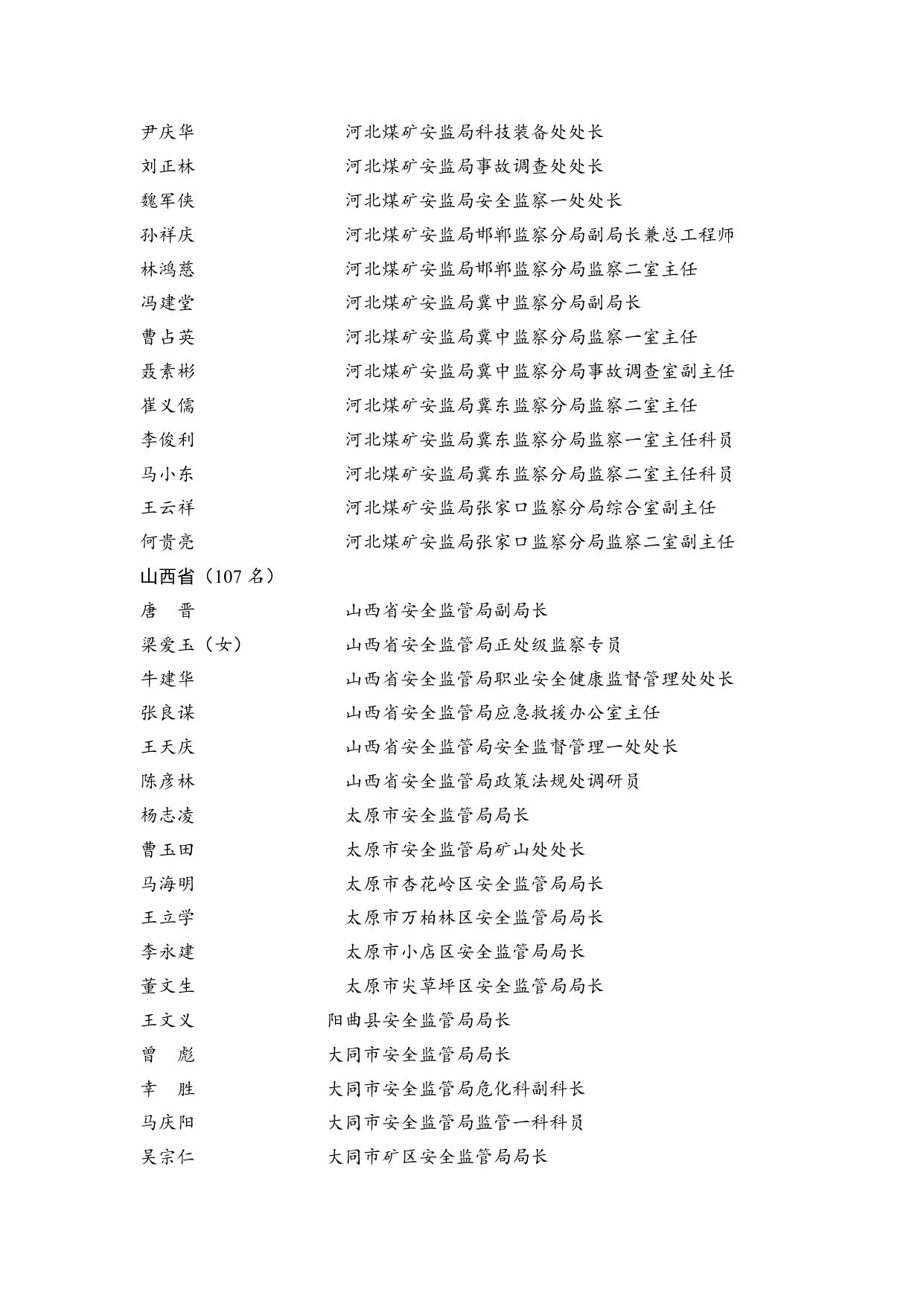 安全生产监管监察先进个人名单（1969名）.doc