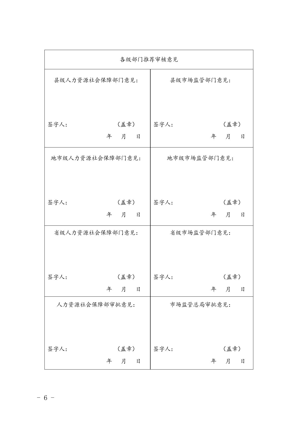 全国市场监管系统先进集体推荐审批表.docx