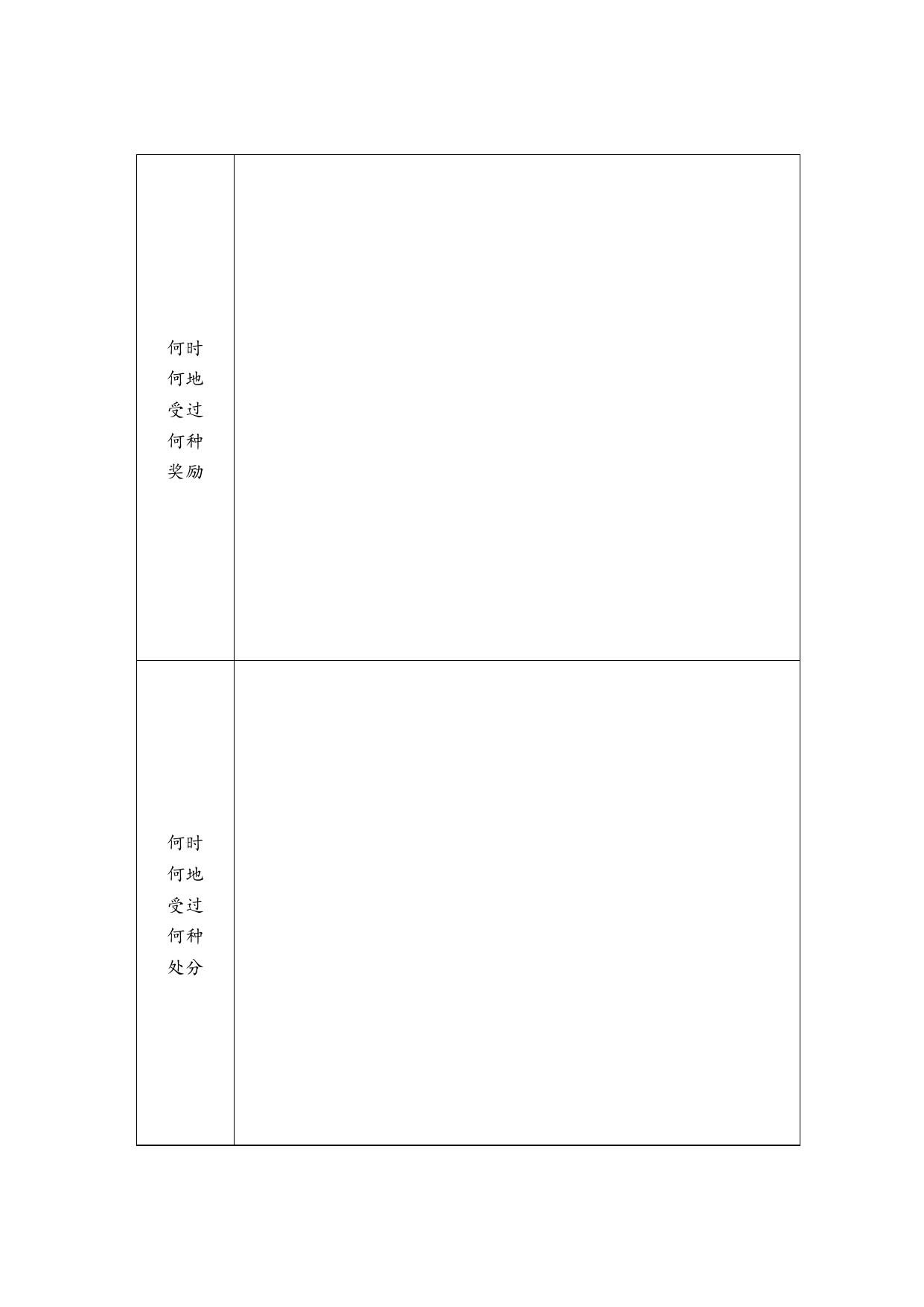 全国市场监管系统先进工作者推荐审批表.docx