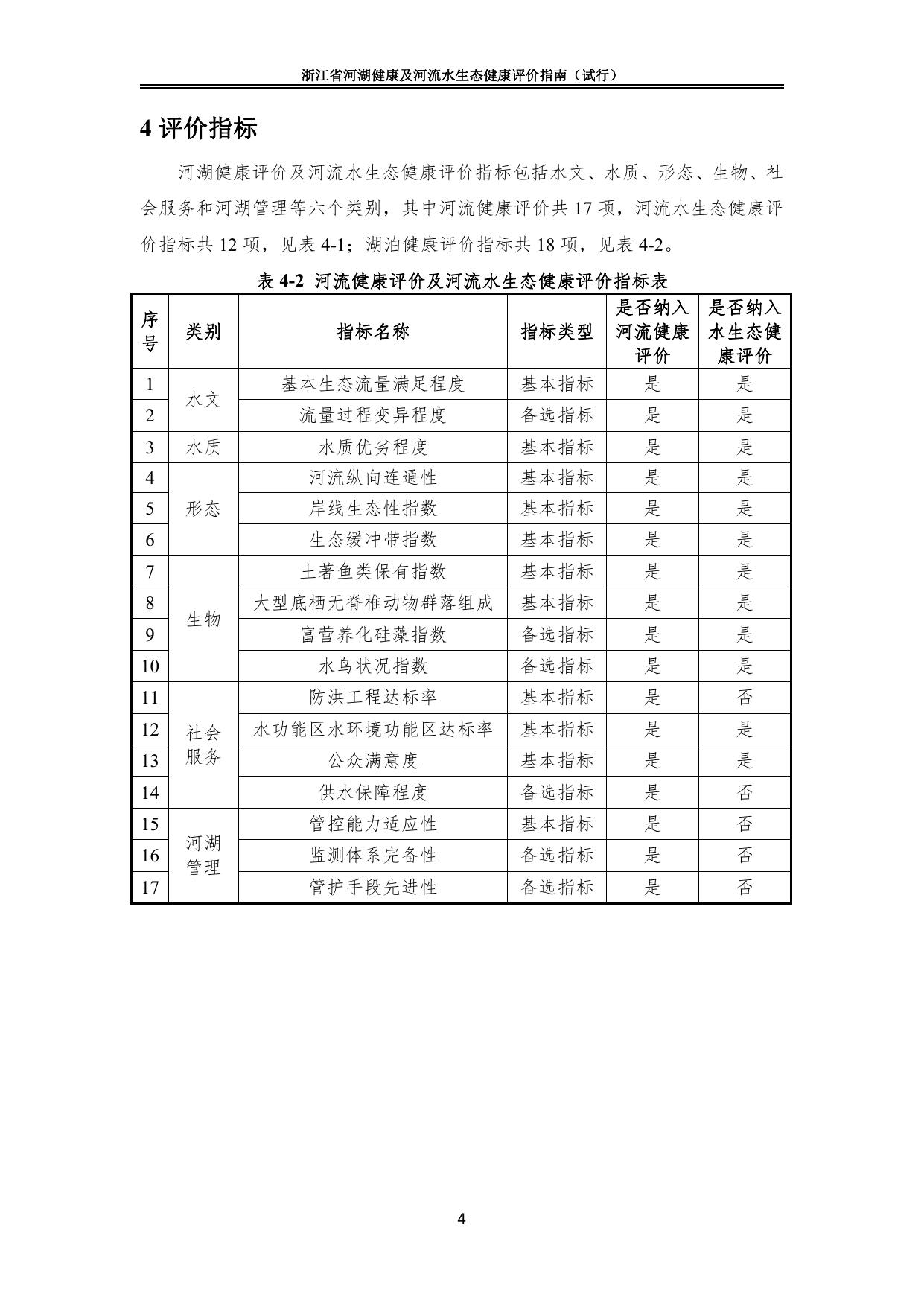 《浙江省河湖健康及水生态健康评价指南（试行）》.pdf