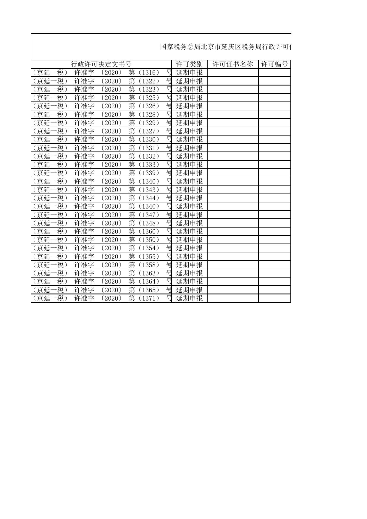 行政许可信息公示表.xlsx