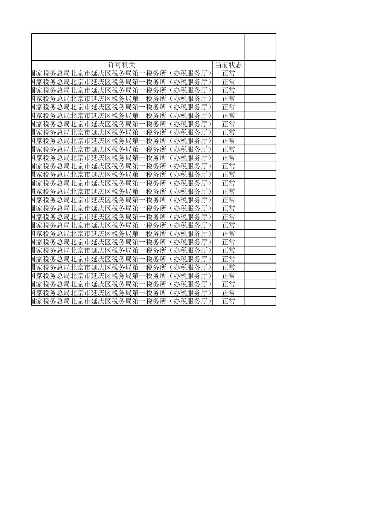 行政许可信息公示表.xlsx