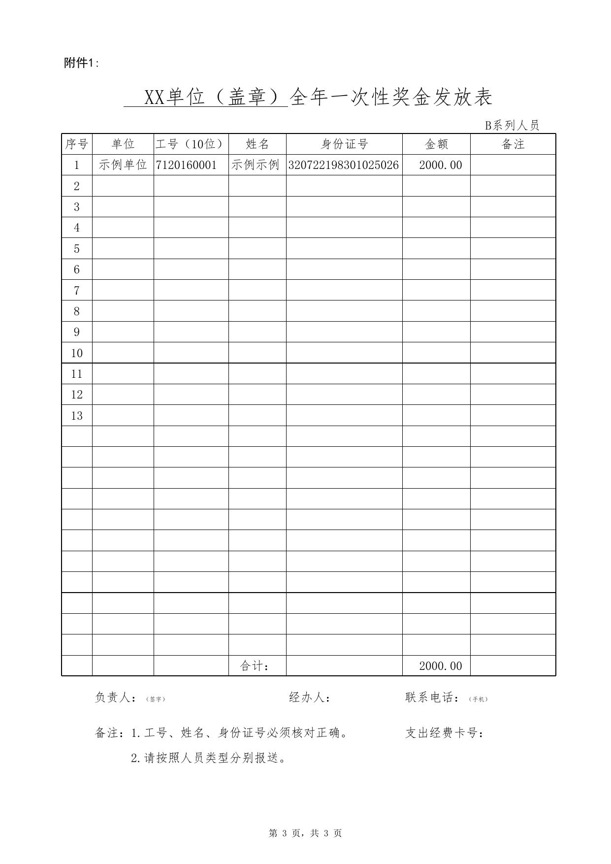 2018年全年一次性奖金-表样.xls