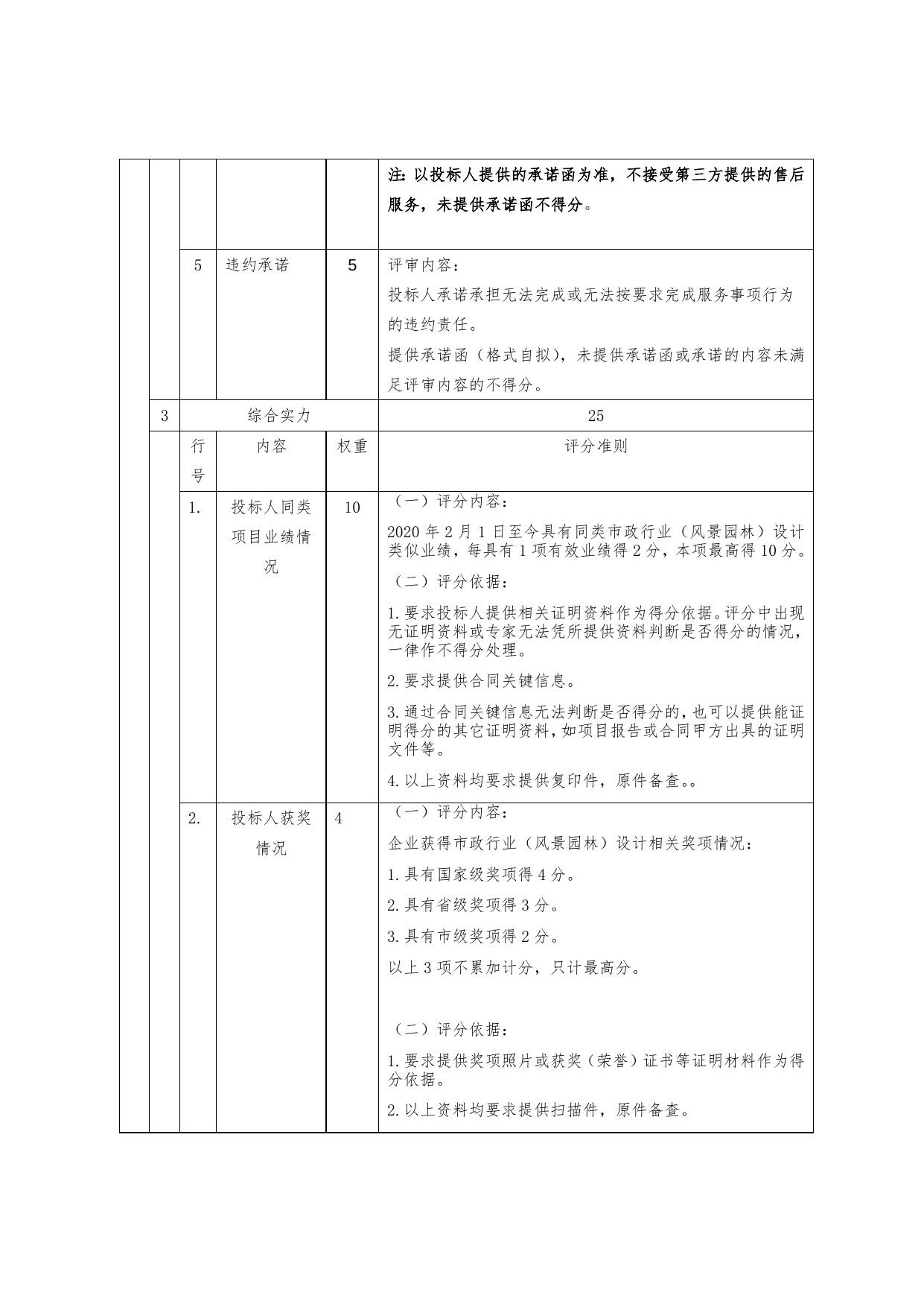 内伶仃岛简易步道维护完善设计服务项目采购需求（自行采购）.docx