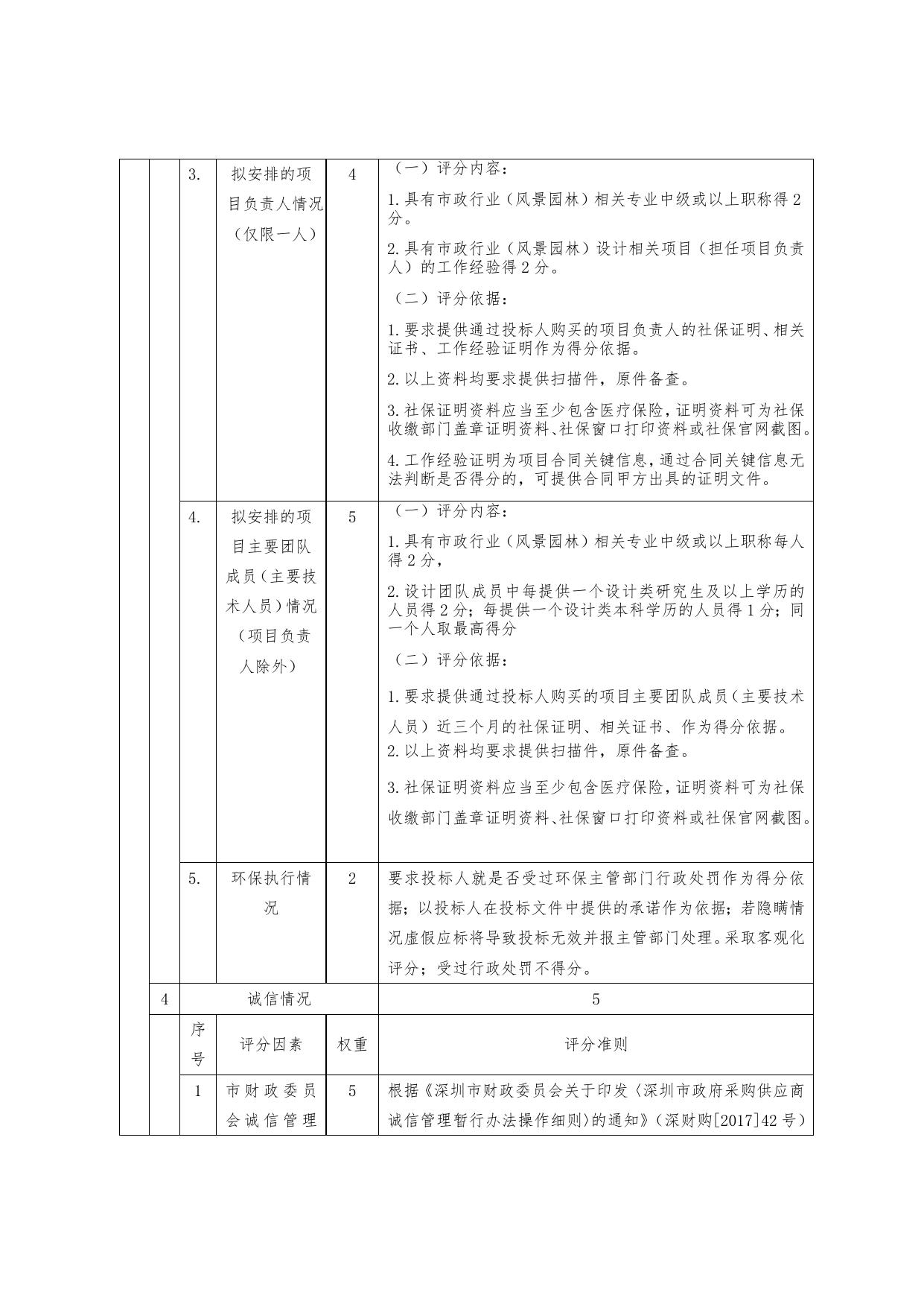 内伶仃岛简易步道维护完善设计服务项目采购需求（自行采购）.docx