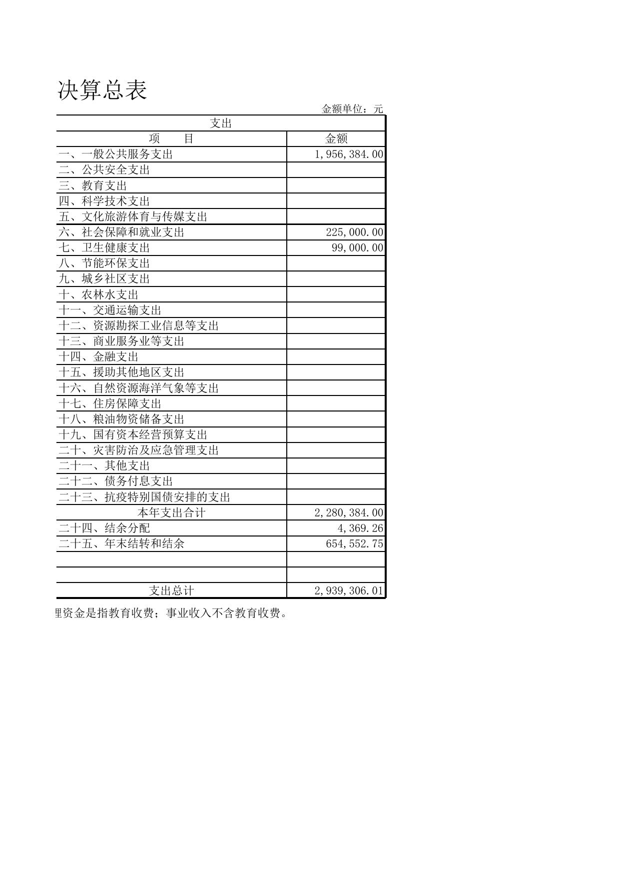 点击下载附件.xls