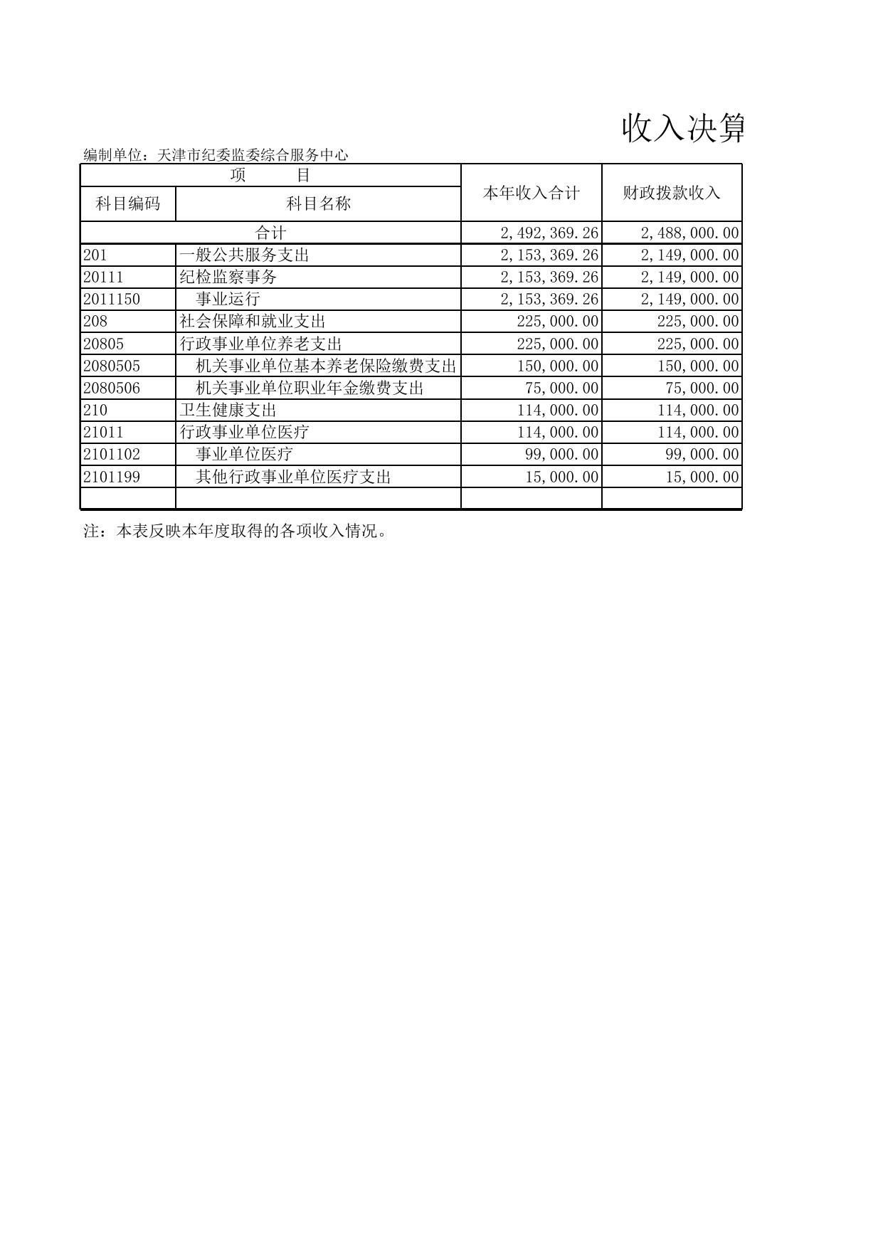 点击下载附件.xls