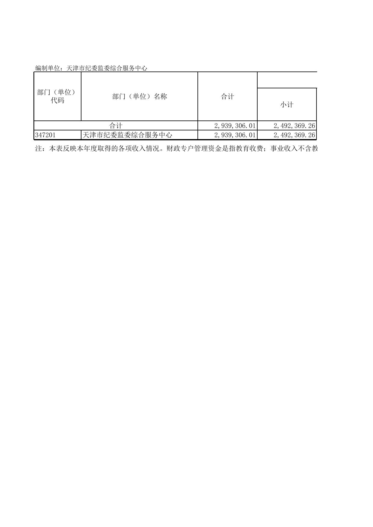 点击下载附件.xls