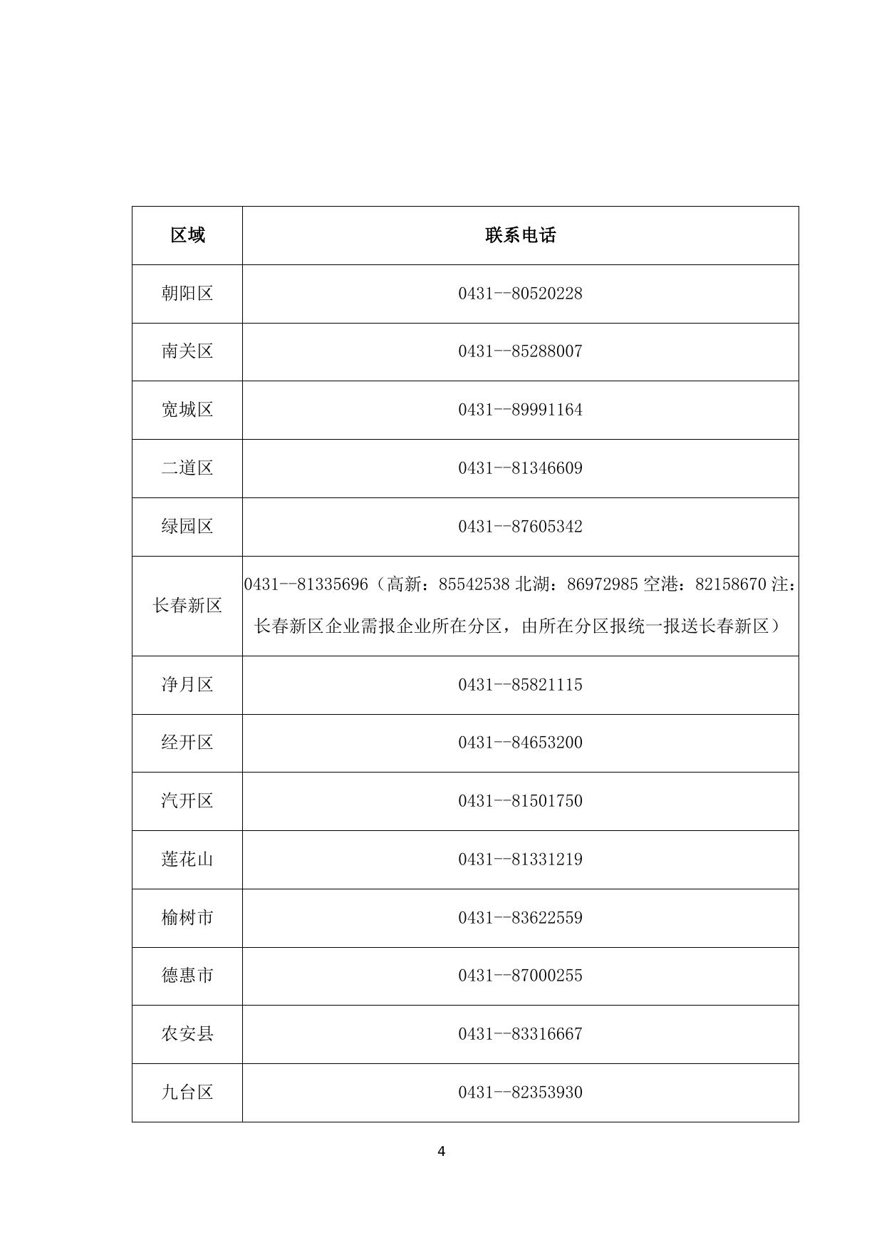 市级通知 关于组织开展2021年吉林省“专精特新”中小企业认定推荐工作的通知.docx