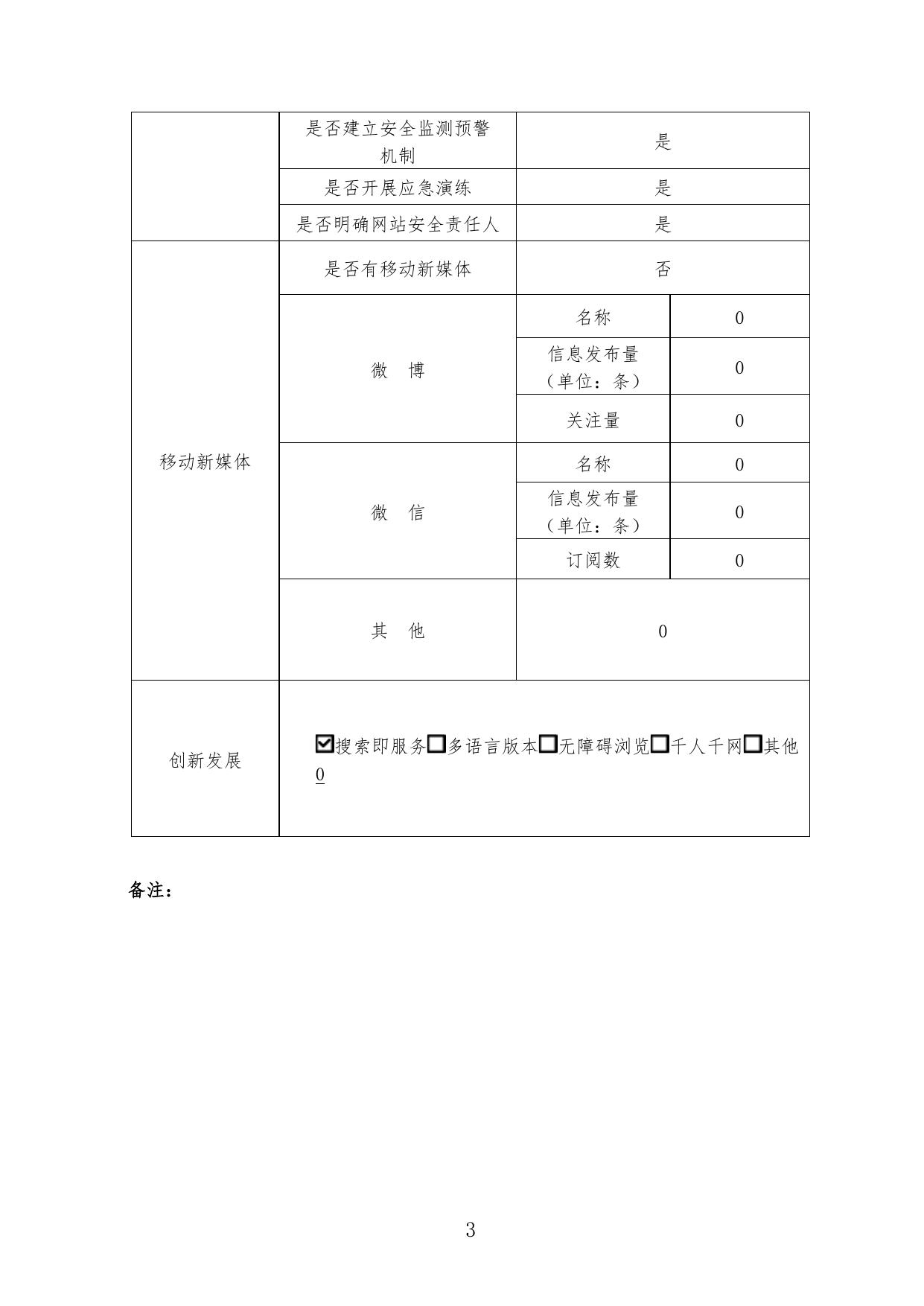 三门峡市体育网2017年工作年度报表.pdf