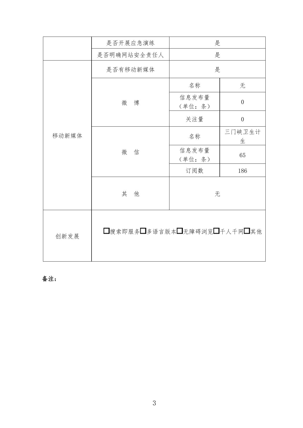 三门峡市卫生计生网站2017年工作年度报表.pdf