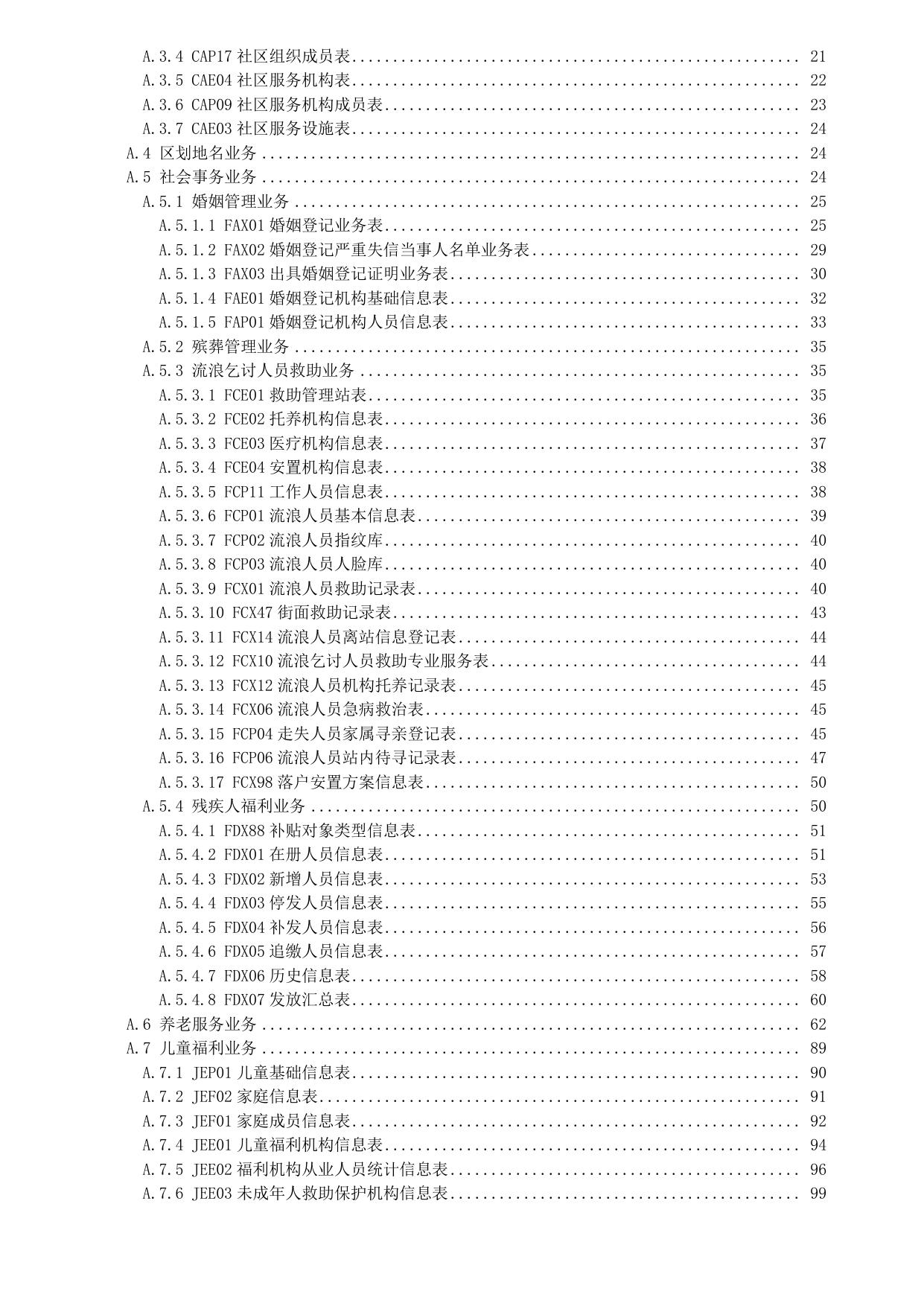 3.《民政政务数据交换与共享 第二部分：数据交换》（征求意见稿）.pdf