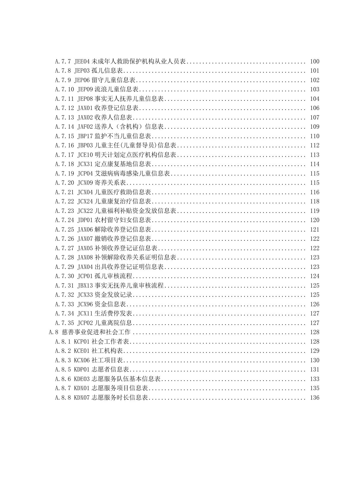 3.《民政政务数据交换与共享 第二部分：数据交换》（征求意见稿）.pdf