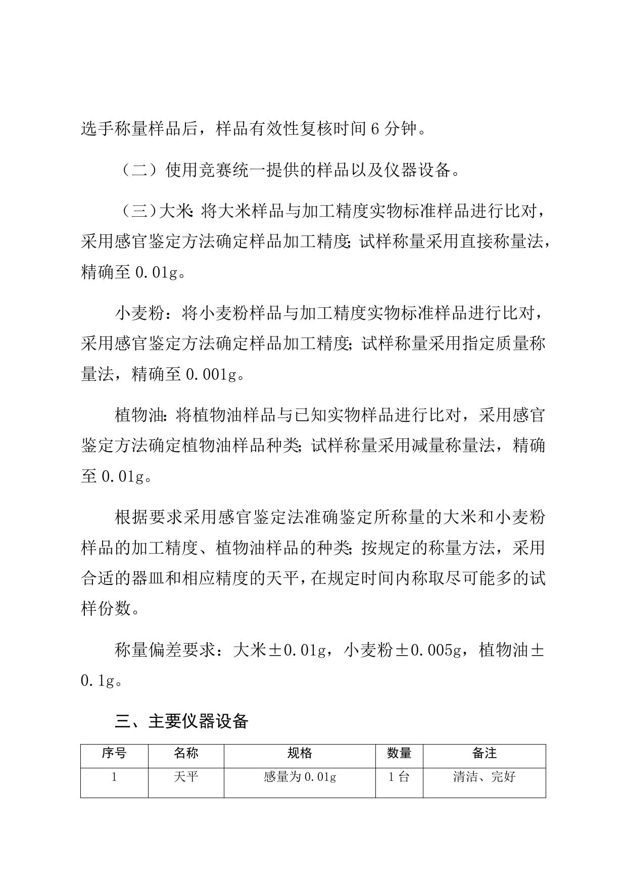2.农产品食品检验员职业技能操作比赛项目和要求.docx