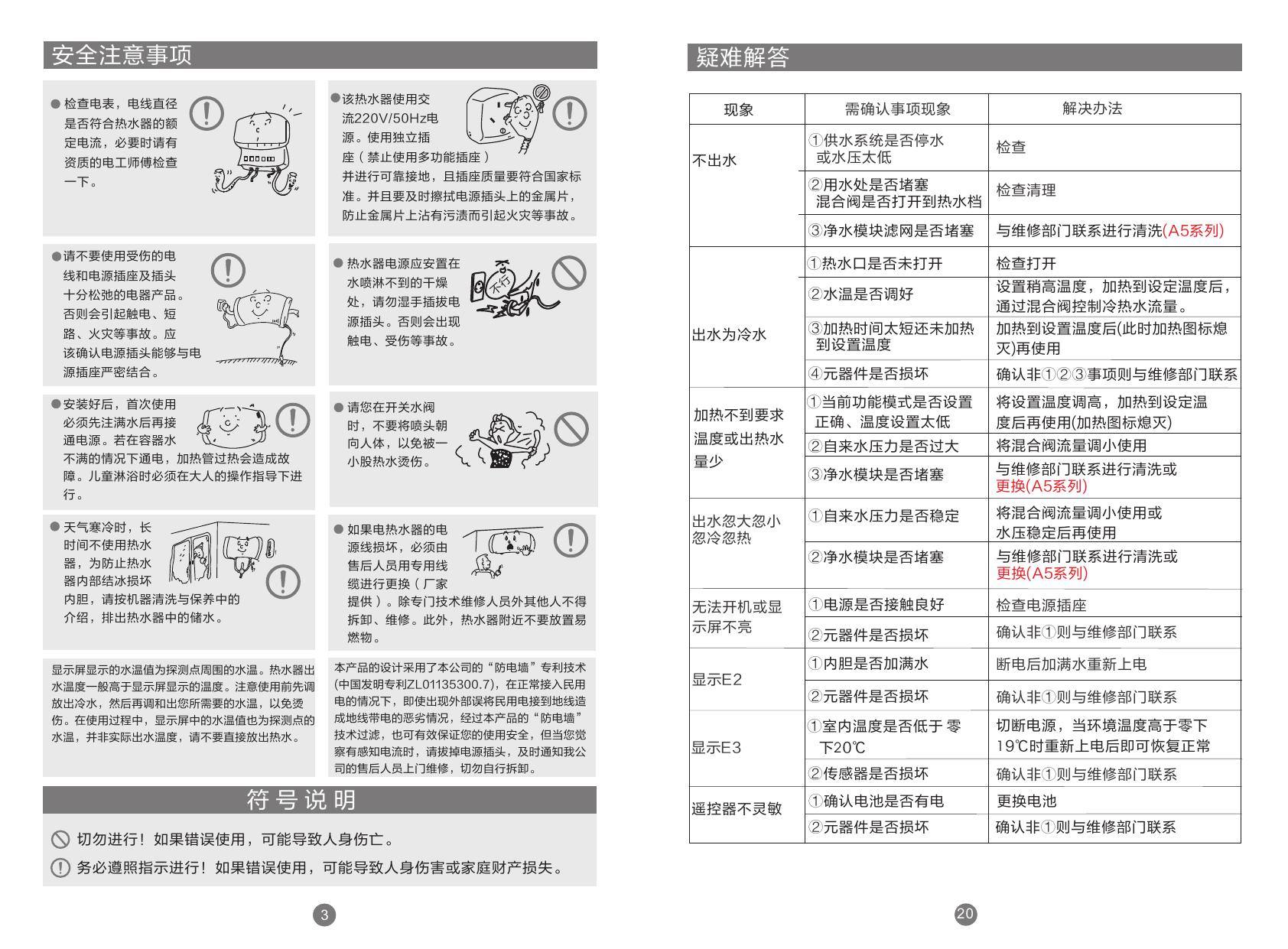 海尔Haier 电热水器 ES60H-N5(2U1) 说明书.pdf