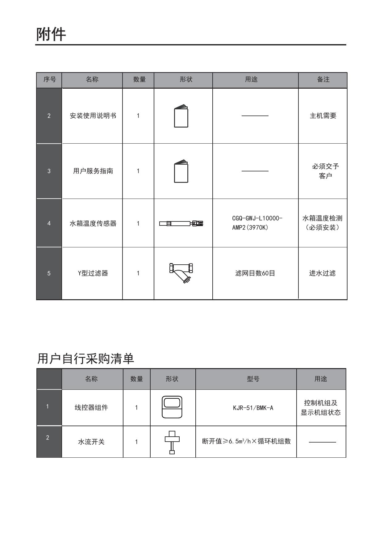 KFXRS-38Ⅱ空气能热水器套机 说明书.pdf