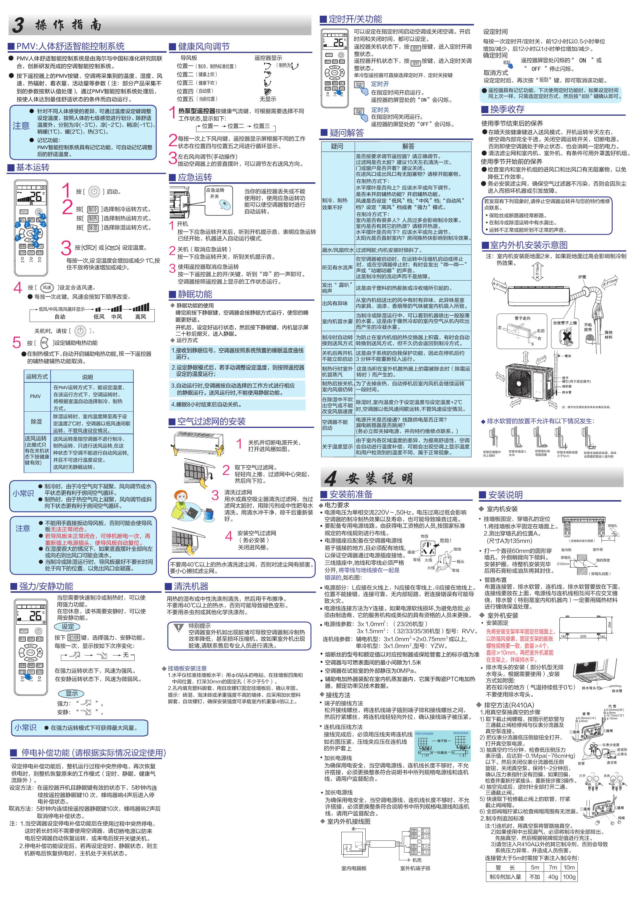 20MCG32UF 说明书.pdf