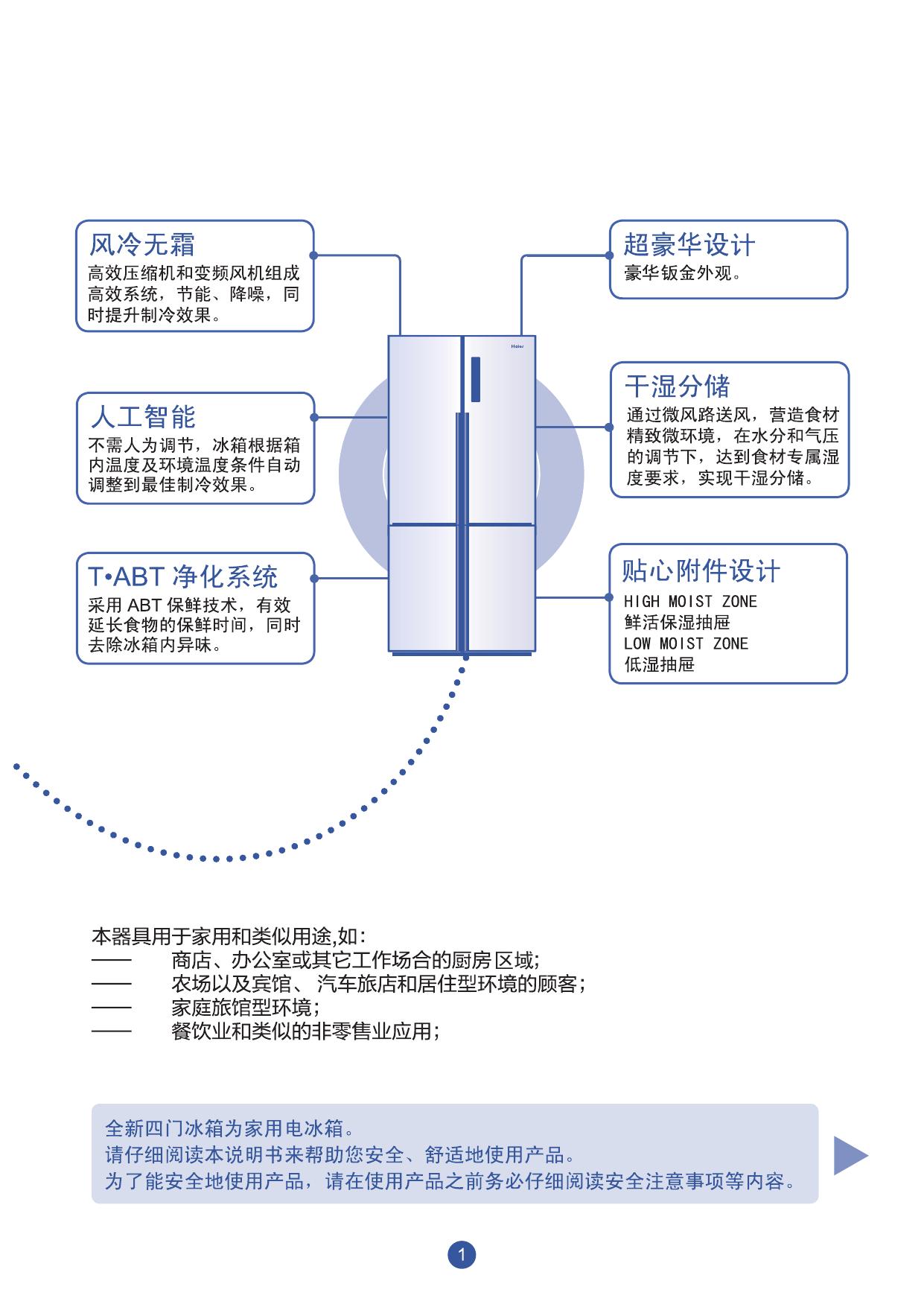 海尔Haier 冰箱 BCD-477WDPCU1 说明书.pdf