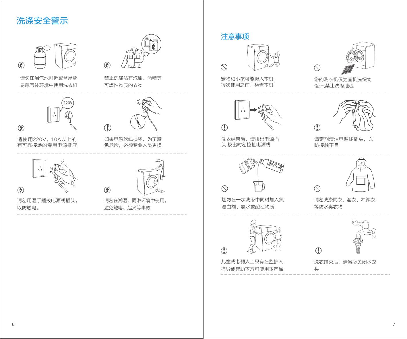 BVL3D240T6洗衣机 说明书.pdf