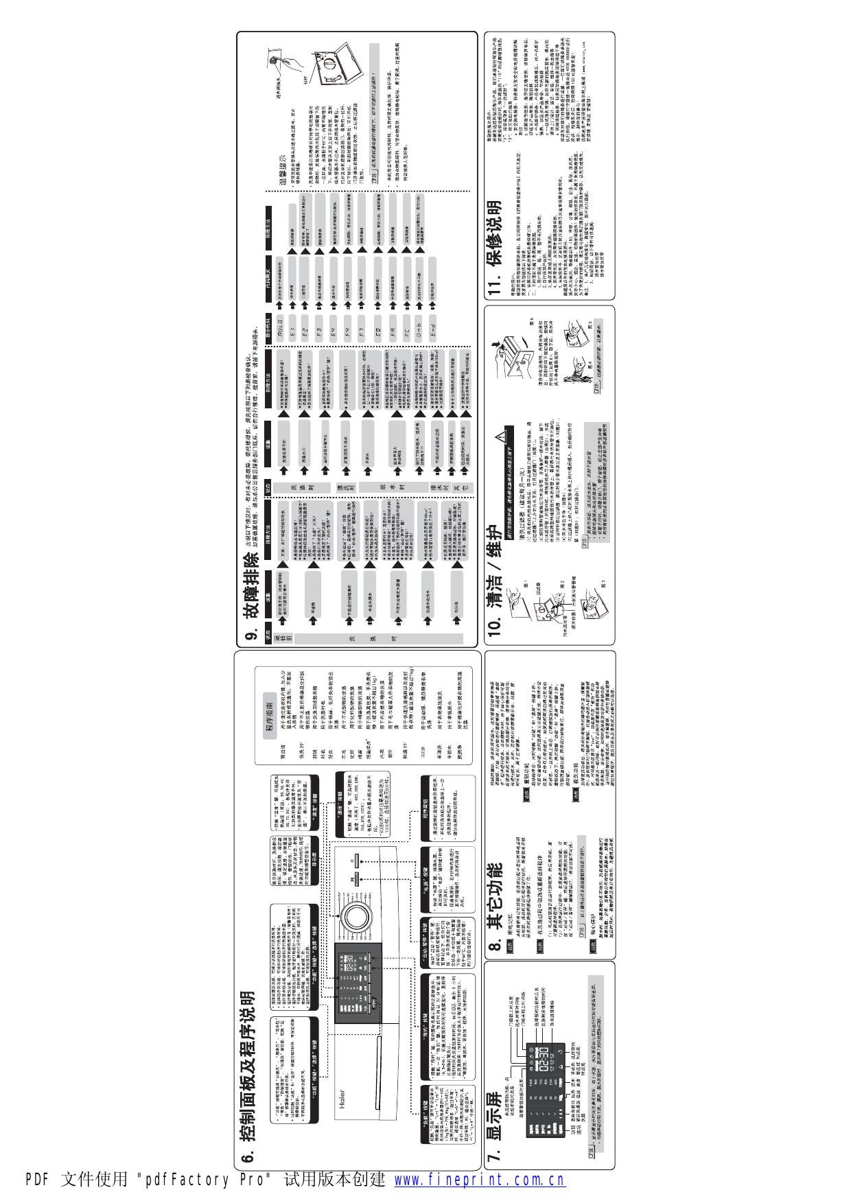 海尔Haier 洗衣机 XQG70-B10266(SN) 说明书.pdf
