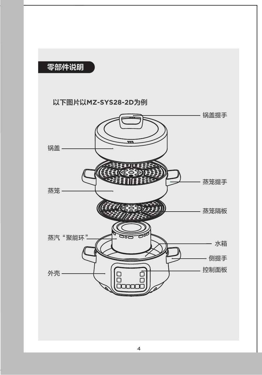 SYS28-22电蒸锅 说明书.pdf