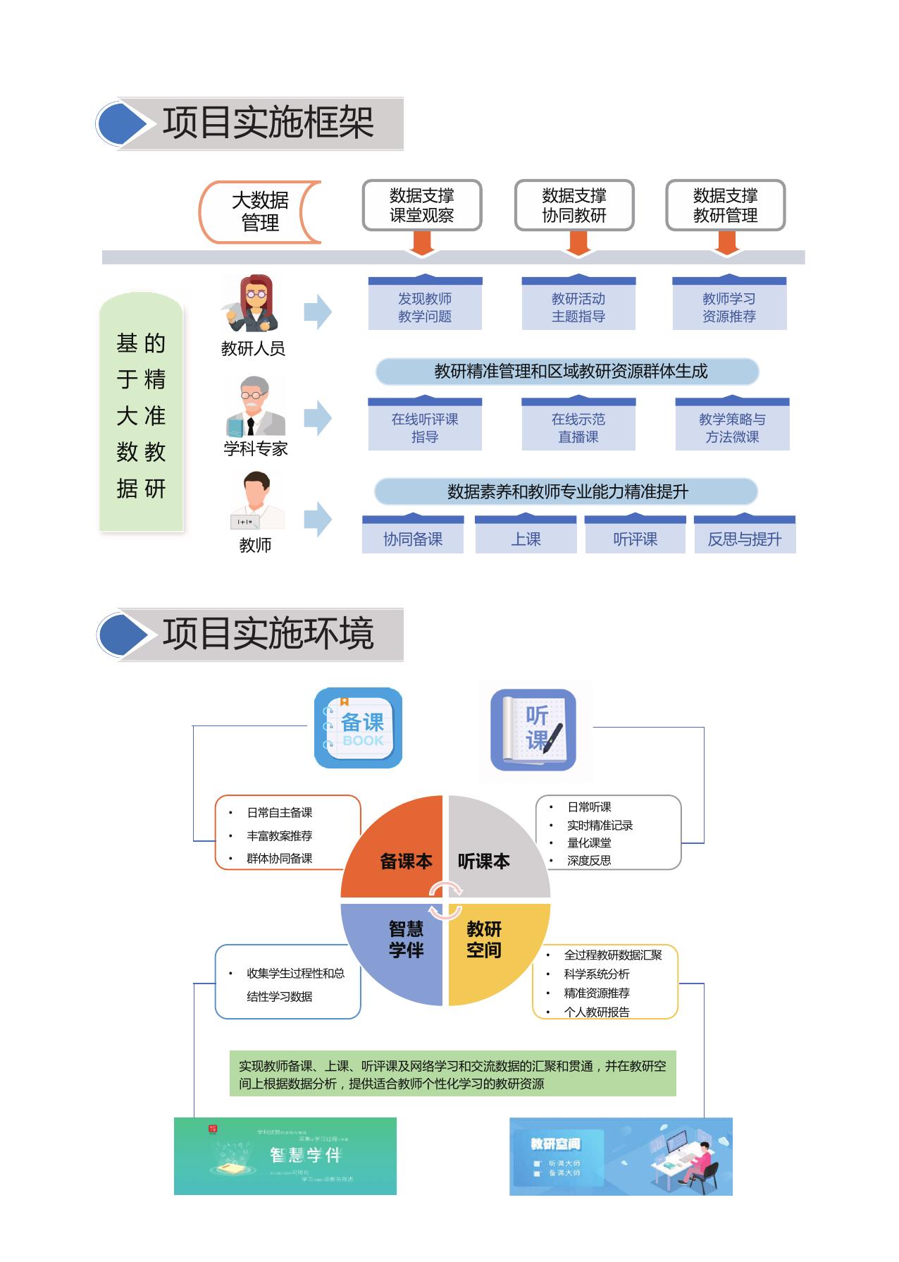 大数据助力教师精准教研项目彩页.pdf
