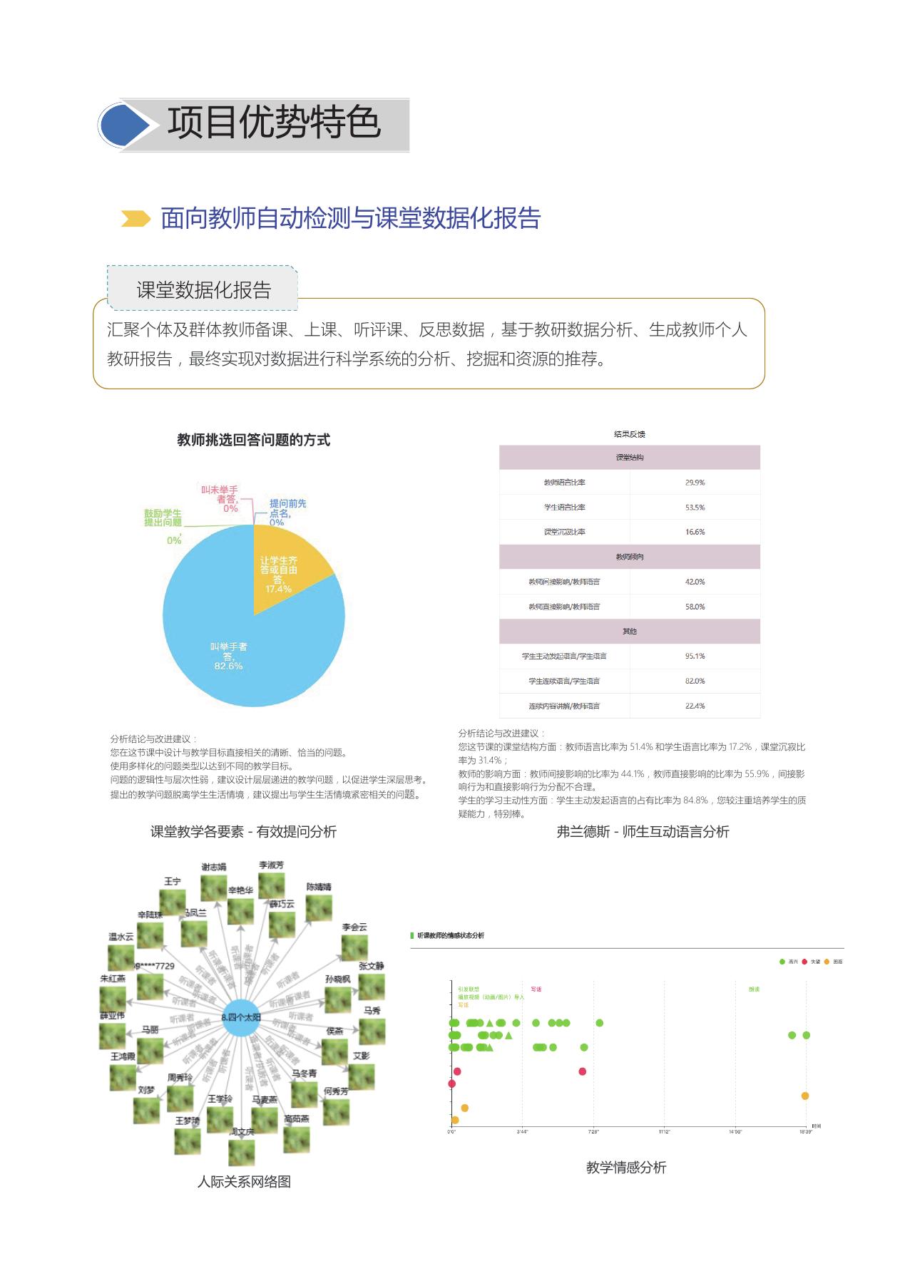 大数据助力教师精准教研项目彩页.pdf