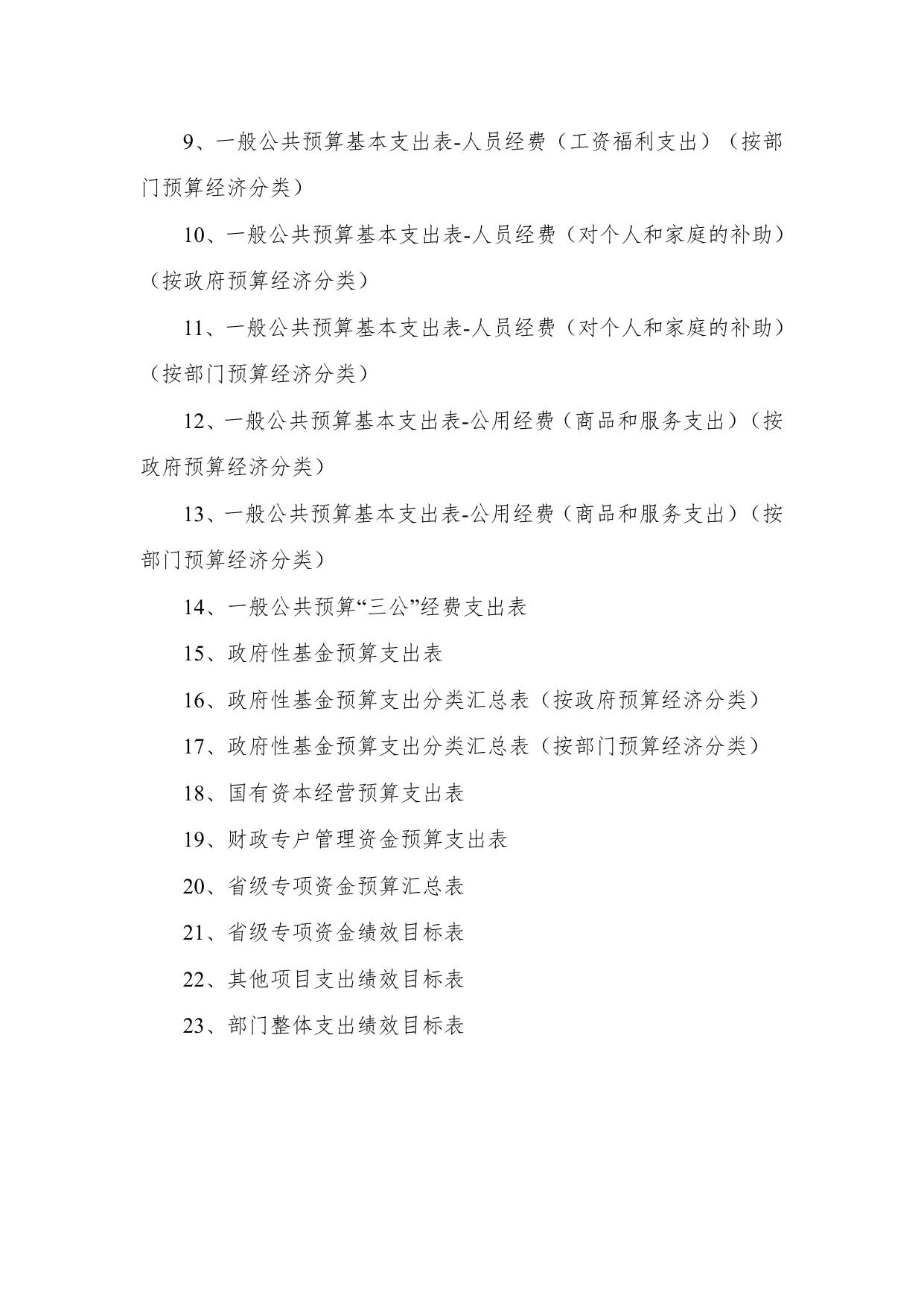 湖南省荣军医院2021年预算公开说明.pdf