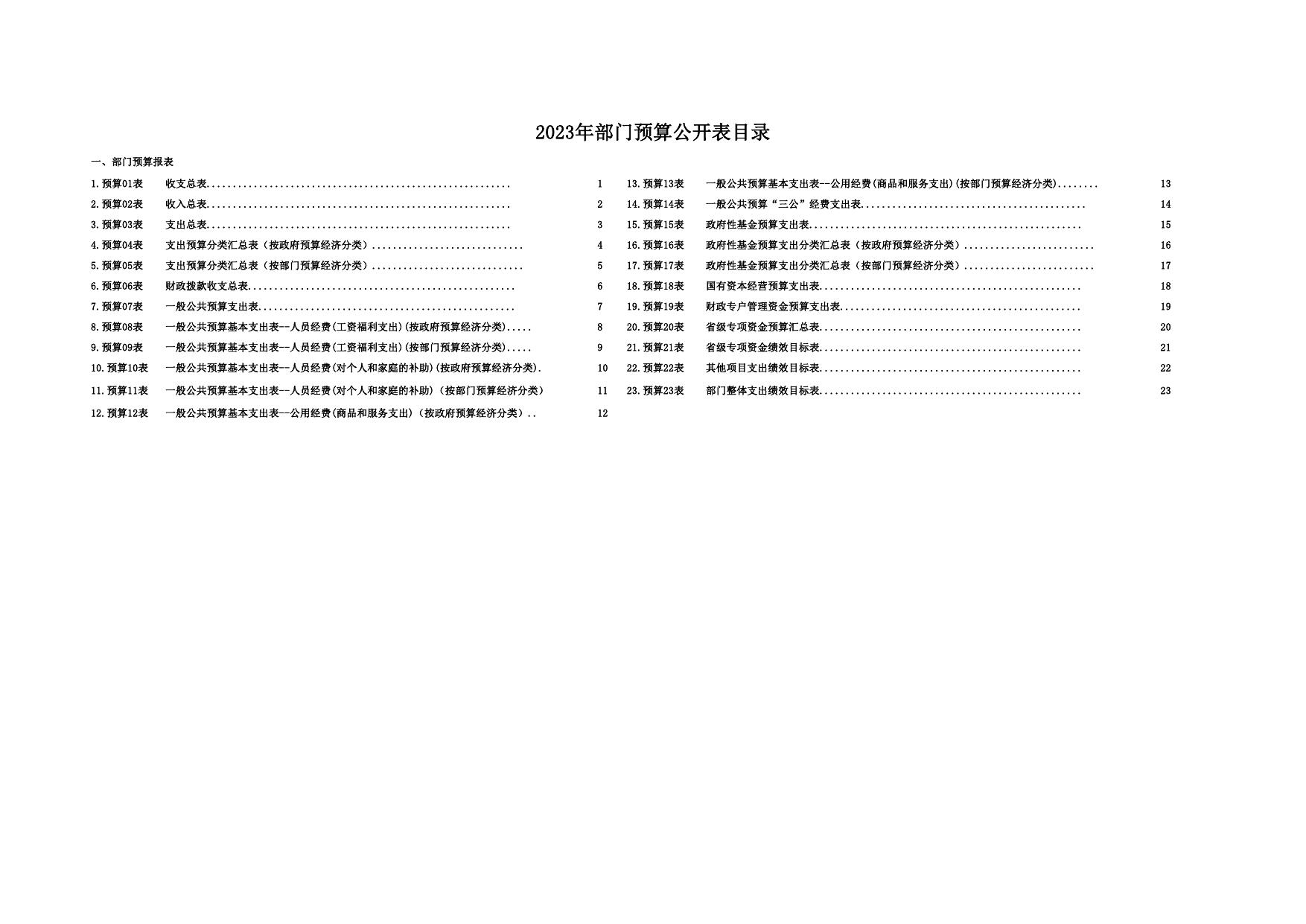 湖南省退役军人服务中心2023年预算表.pdf
