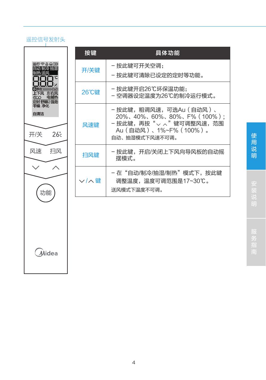 BP2DN1Y-DA400(B2)家用空调套机 说明书.pdf