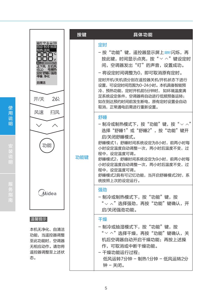 BP2DN1Y-DA400(B2)家用空调套机 说明书.pdf