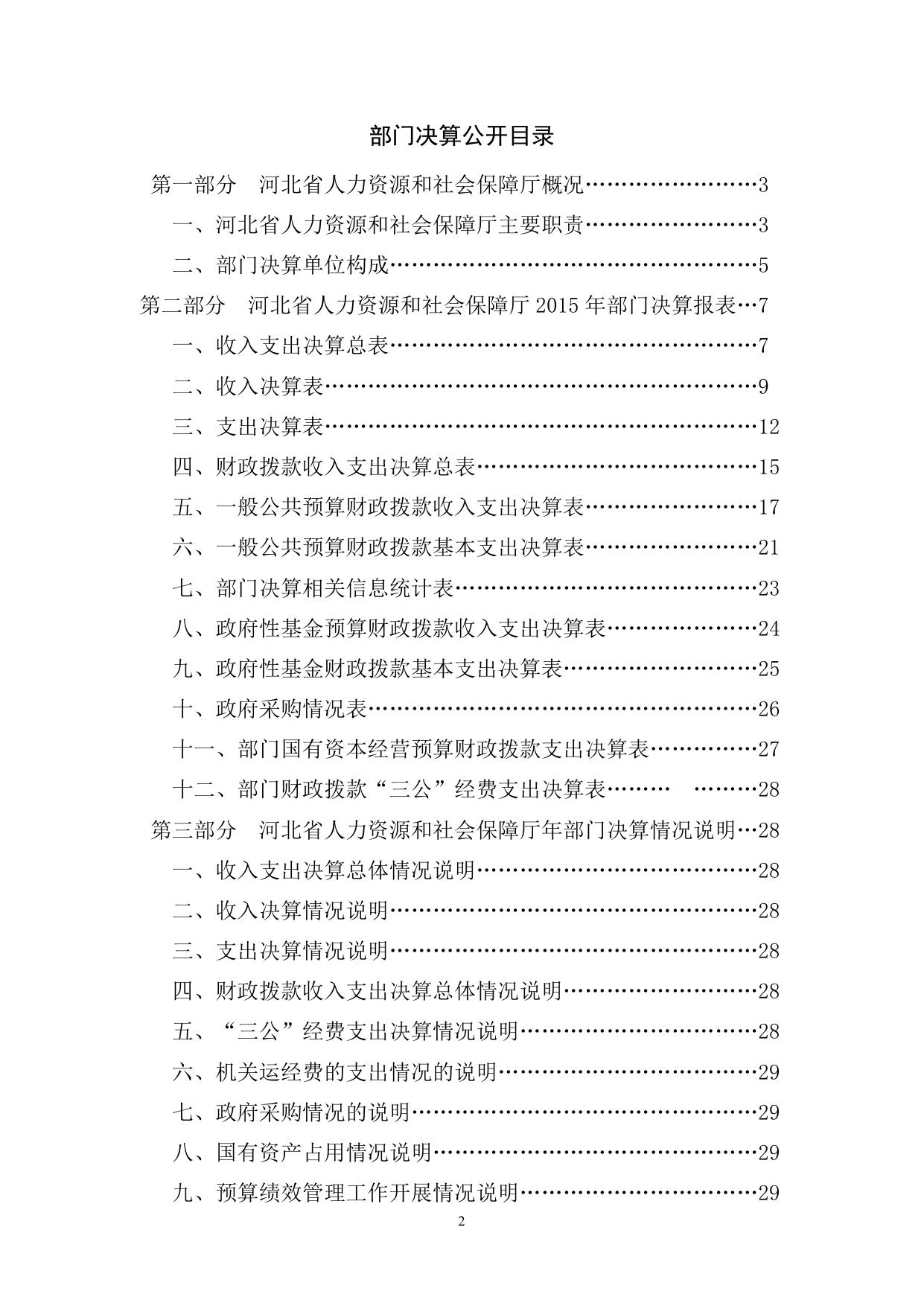 2015年度河北省人力资源和社会保障厅部门决算.doc