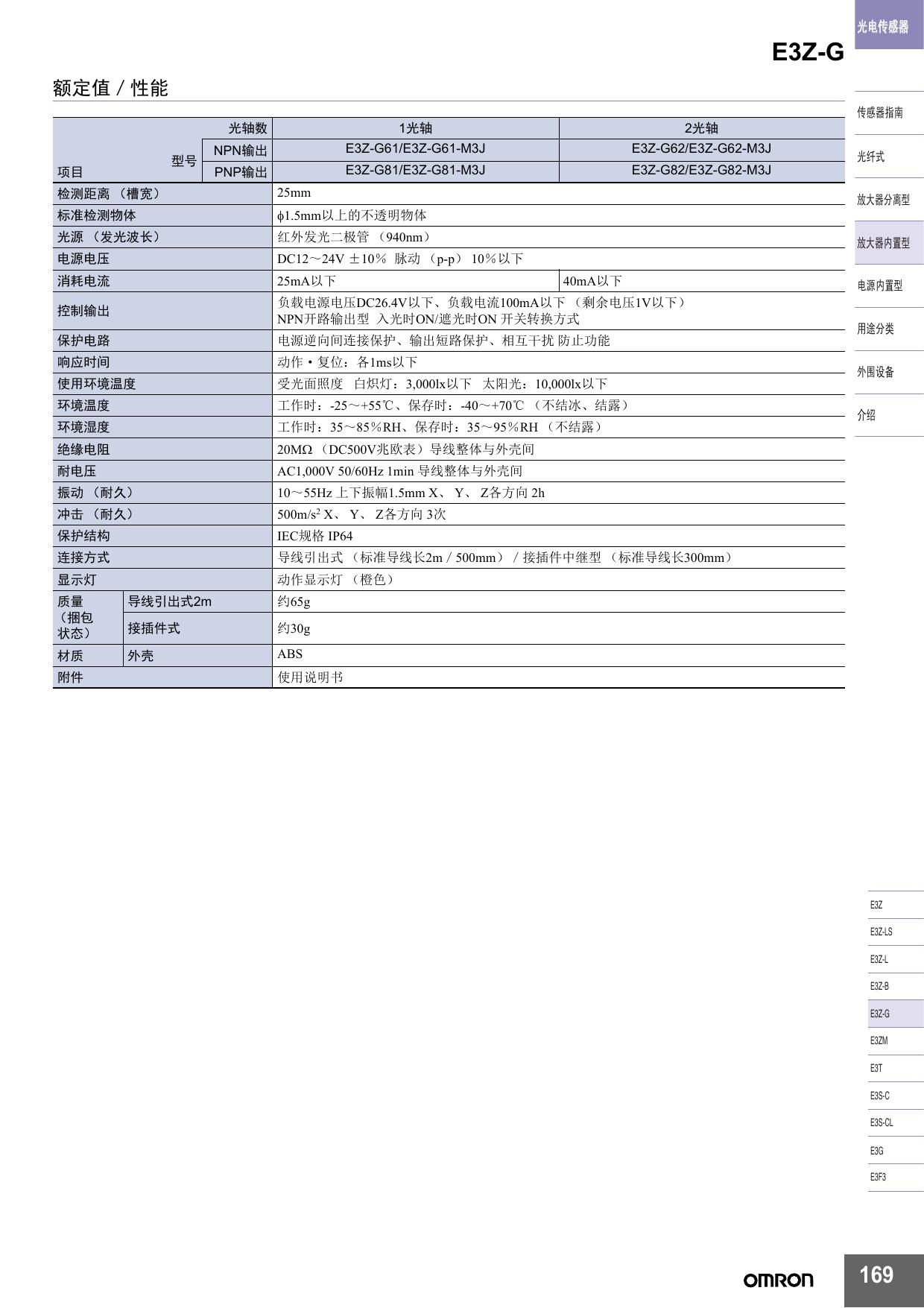 日本欧姆龙OMRON 内置型凹槽型光电开关E3Z-G61-M3J|光电开关-工博士工业品中心.pdf