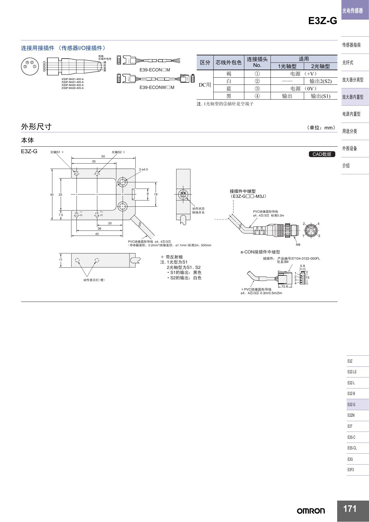 日本欧姆龙OMRON 内置型凹槽型光电开关E3Z-G61-M3J|光电开关-工博士工业品中心.pdf
