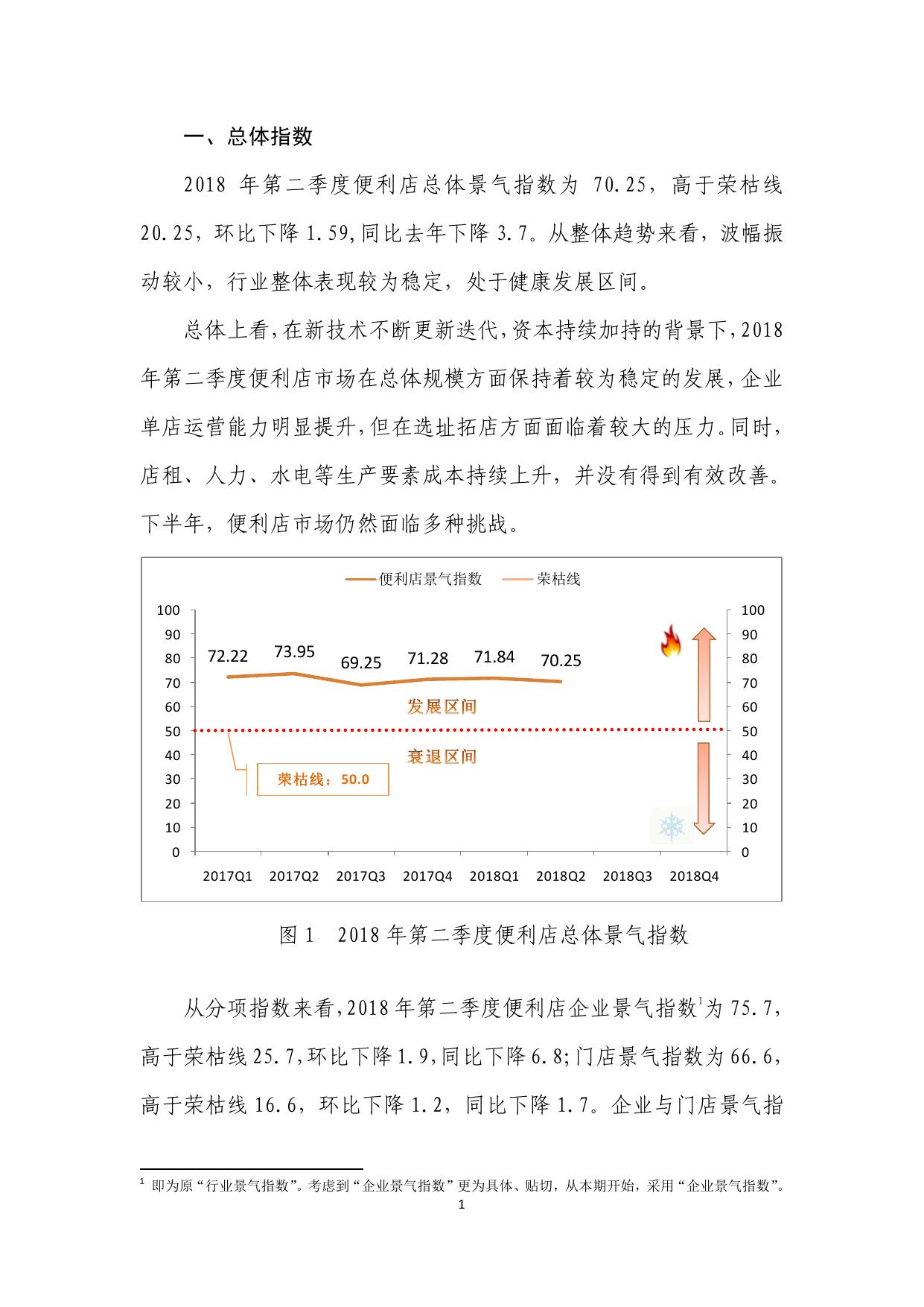 中国便利店景气指数报告（2018年第二季度）.pdf