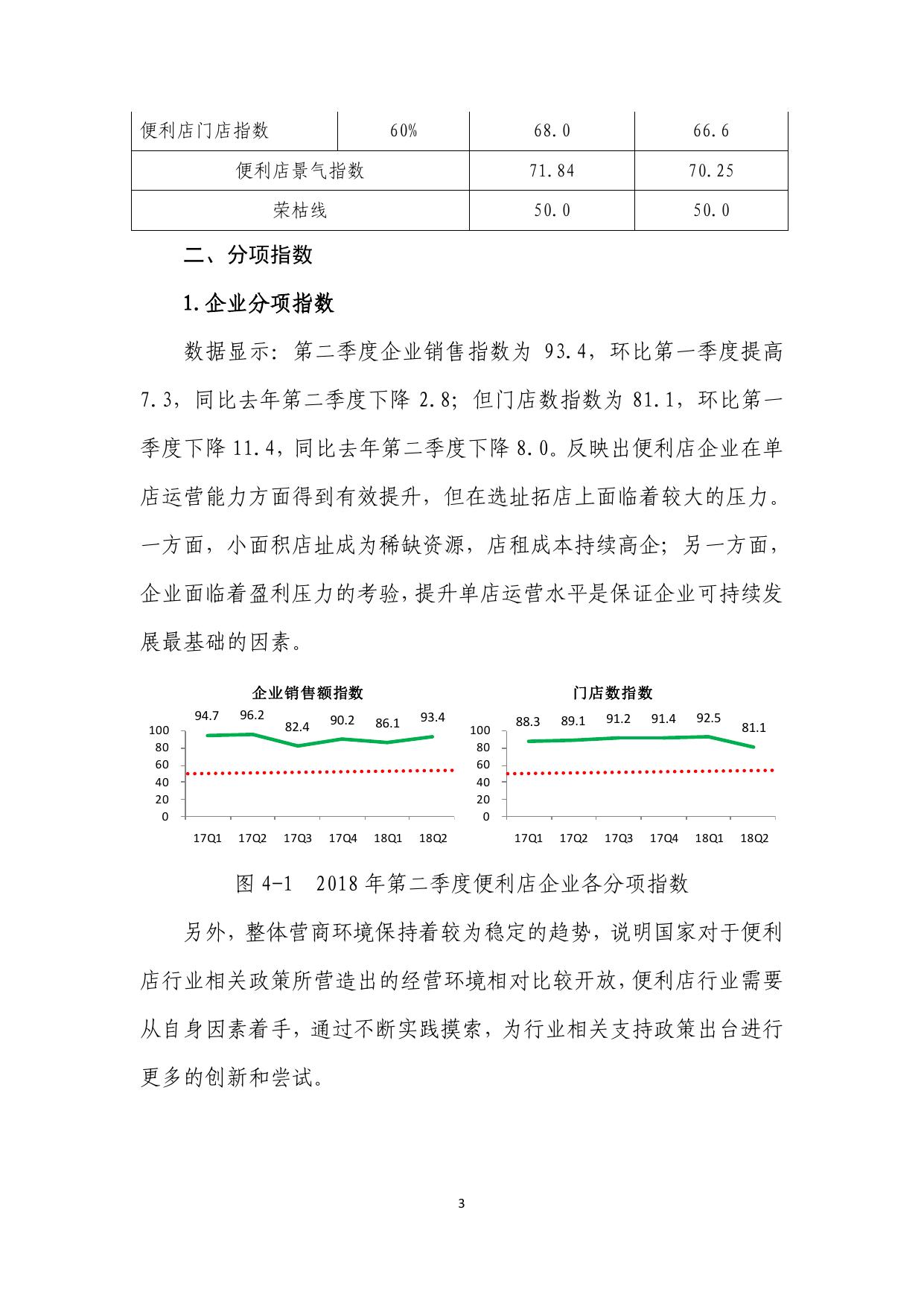 中国便利店景气指数报告（2018年第二季度）.pdf