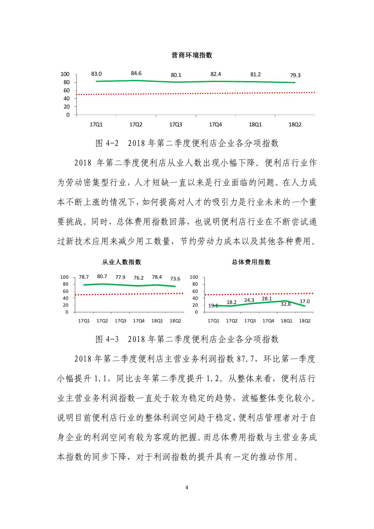 中国便利店景气指数报告（2018年第二季度）.pdf