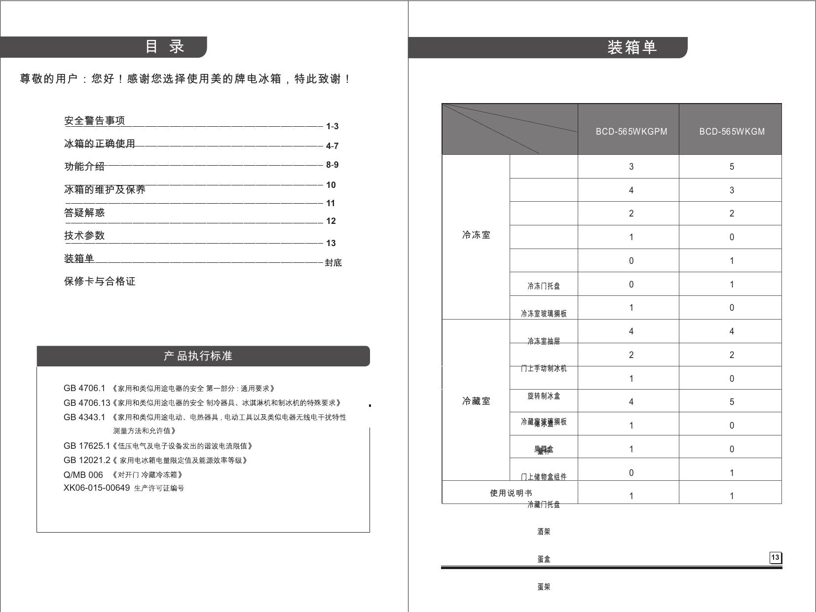 BCD-565WKGPM冰箱 说明书.pdf