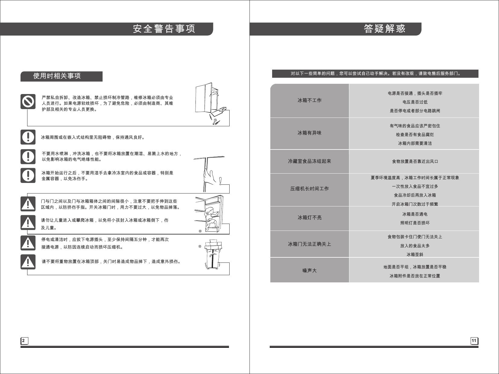 BCD-565WKGPM冰箱 说明书.pdf