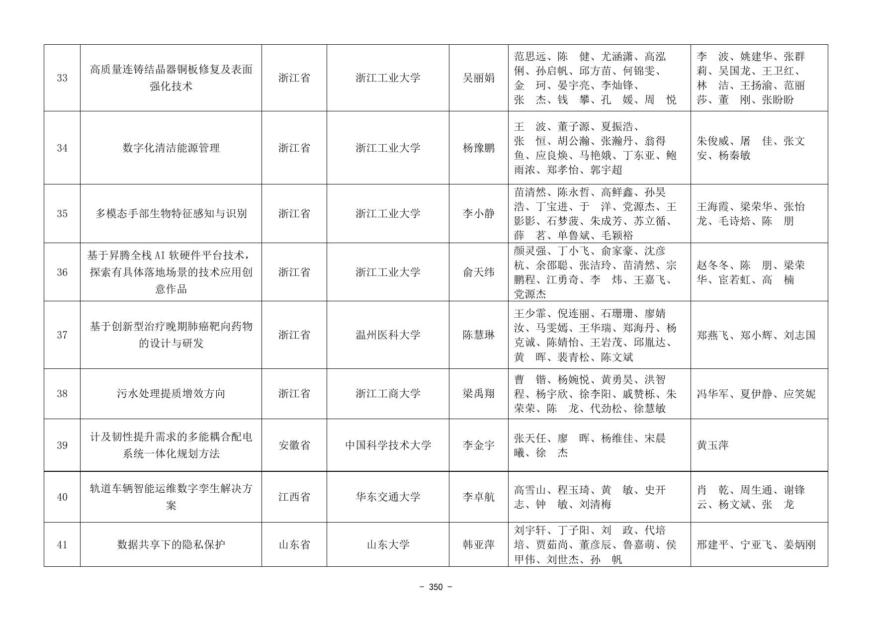 第七届中国国际“互联网+”大学生创新创业大赛总决赛产业命题赛道获奖名单.docx