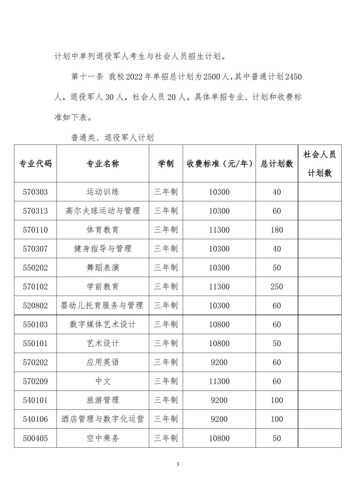 湖南高尔夫旅游职业学院.doc