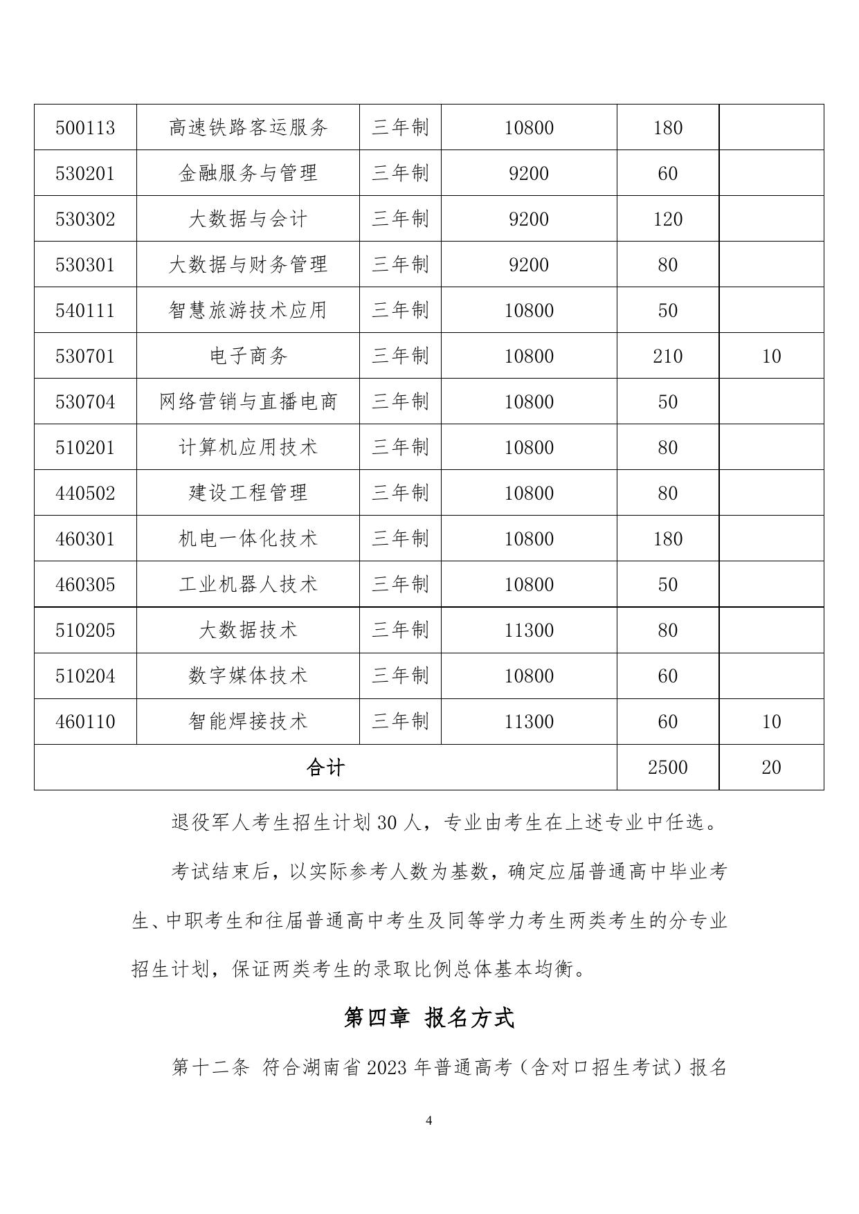 湖南高尔夫旅游职业学院.doc