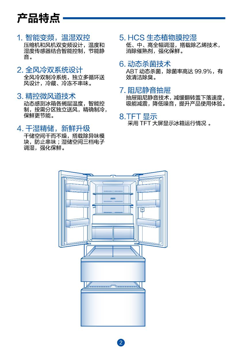 海尔Haier 冰箱 BCD-553WDIBU1 说明书.pdf