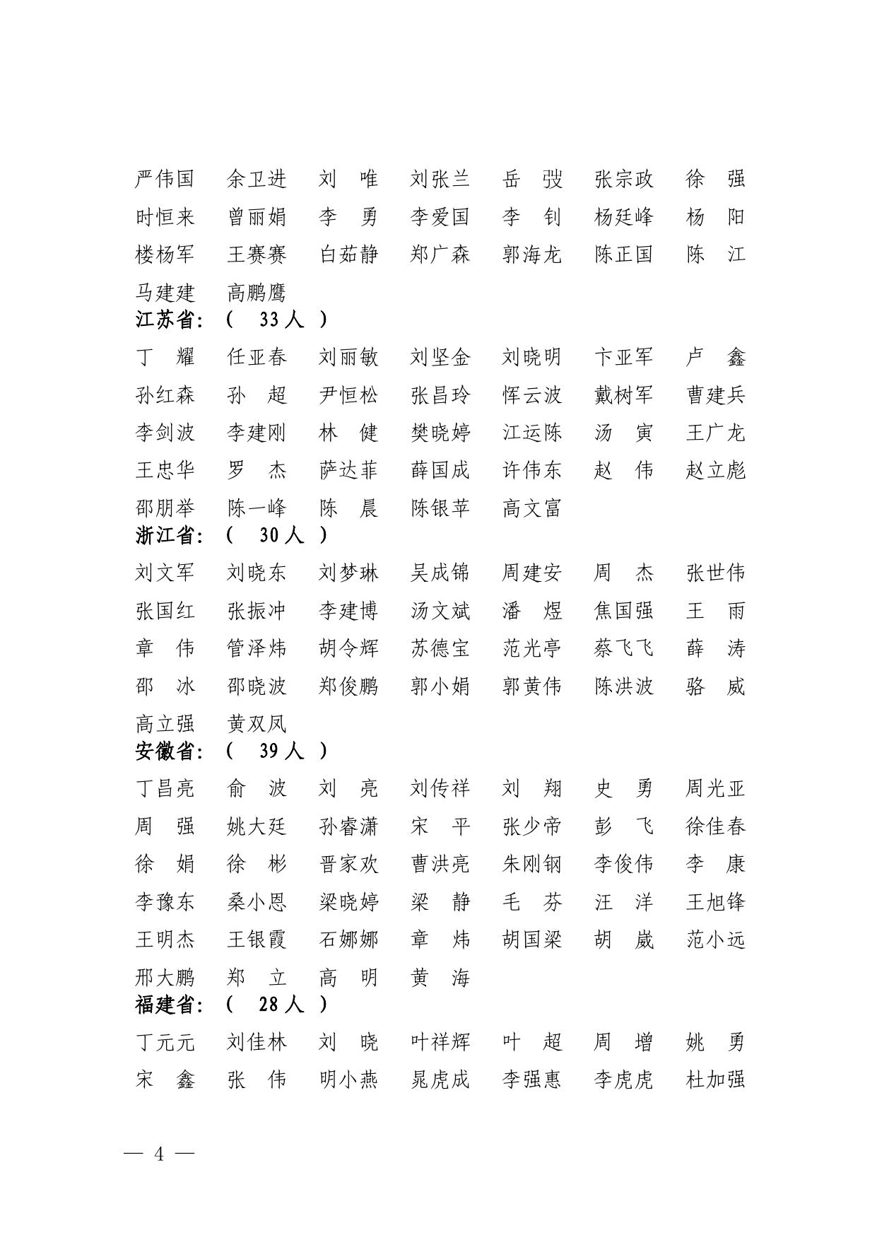 准予一级建造师注册人员名单（2023年第十二批）.pdf