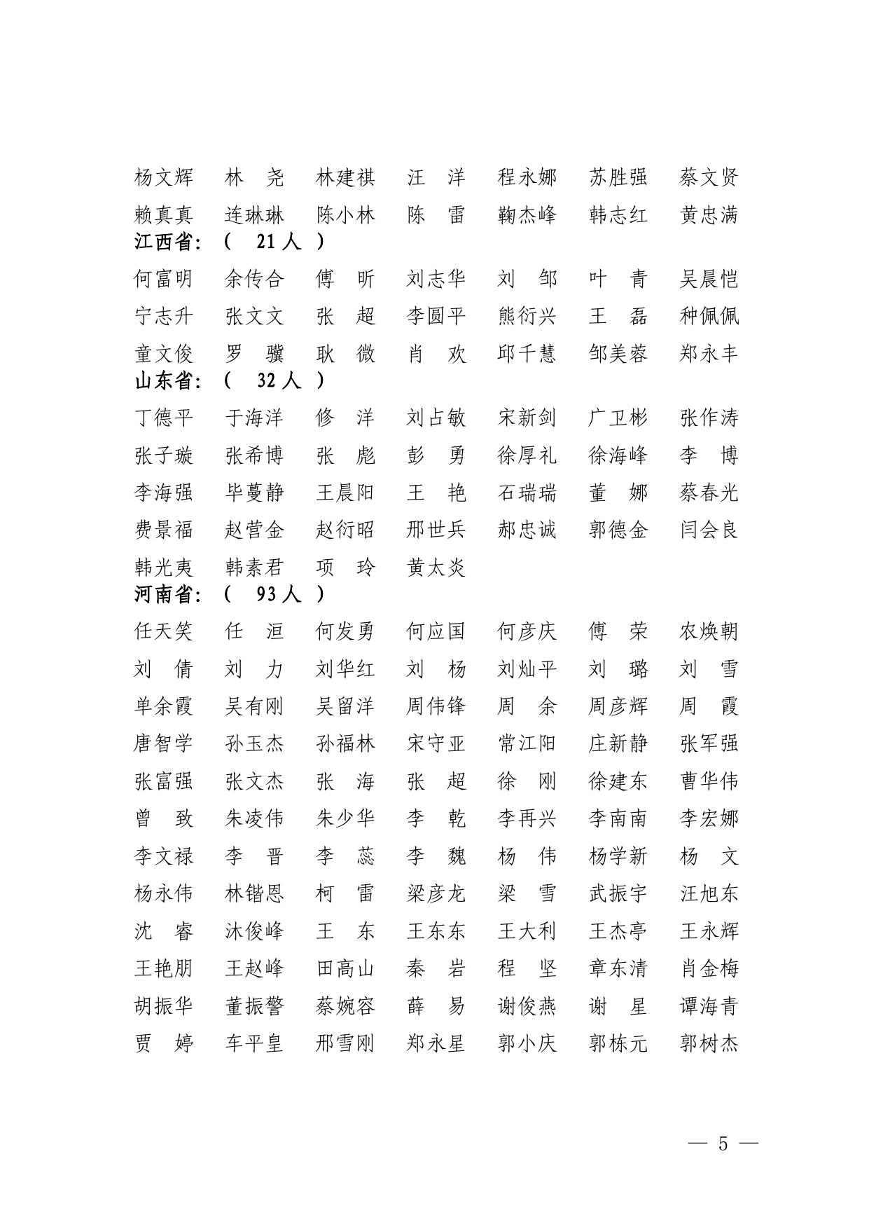 准予一级建造师注册人员名单（2023年第十二批）.pdf