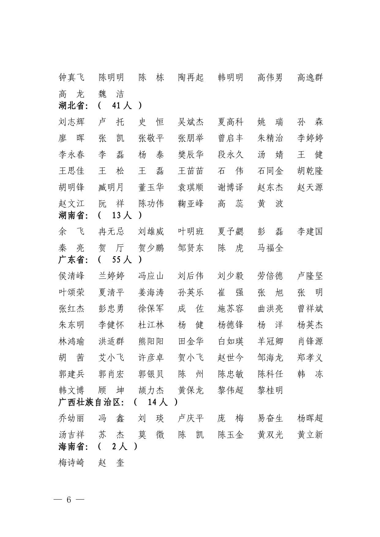 准予一级建造师注册人员名单（2023年第十二批）.pdf