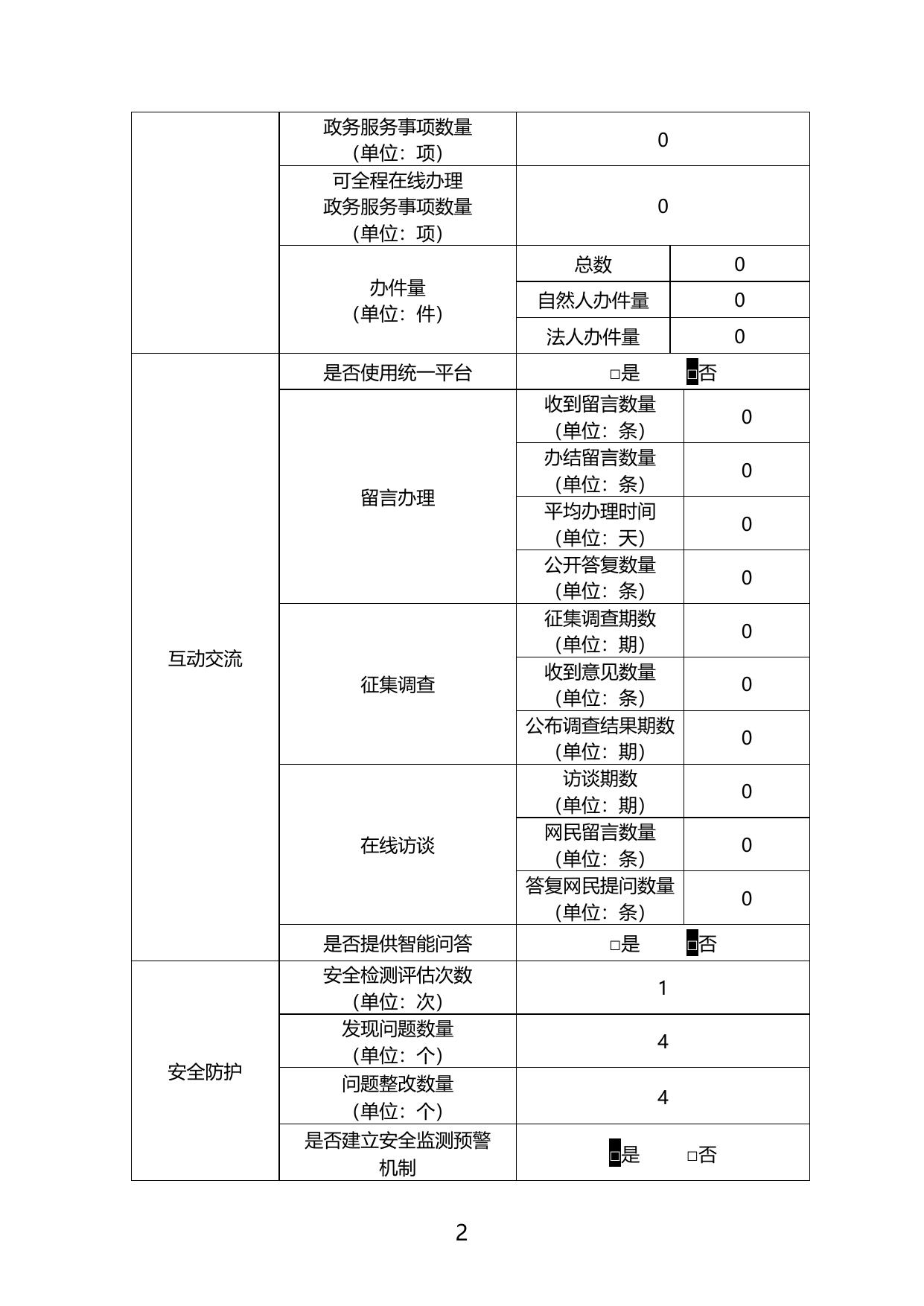 原安徽扬子鳄国家自然保护区网站工作年度报表（2017年度）_安徽省林业局.doc