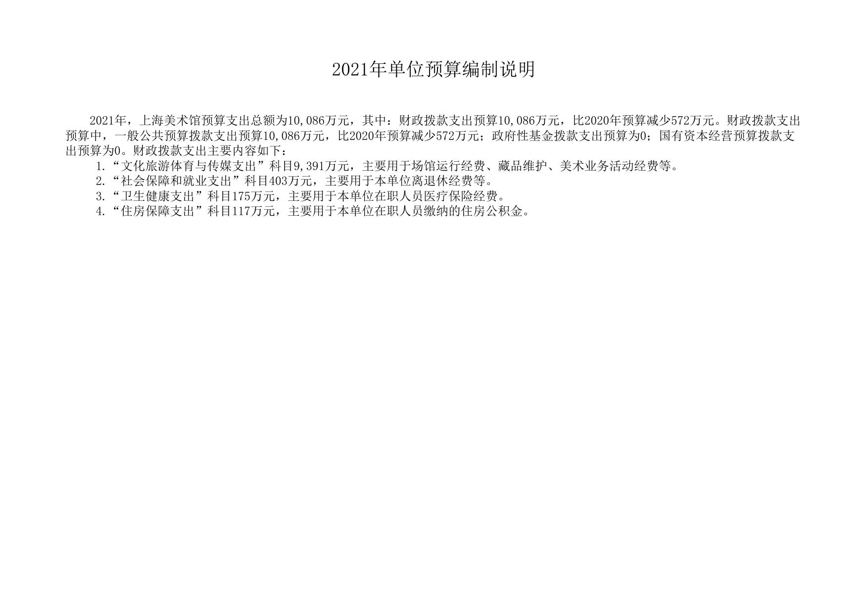 上海美术馆2021年度预算.pdf
