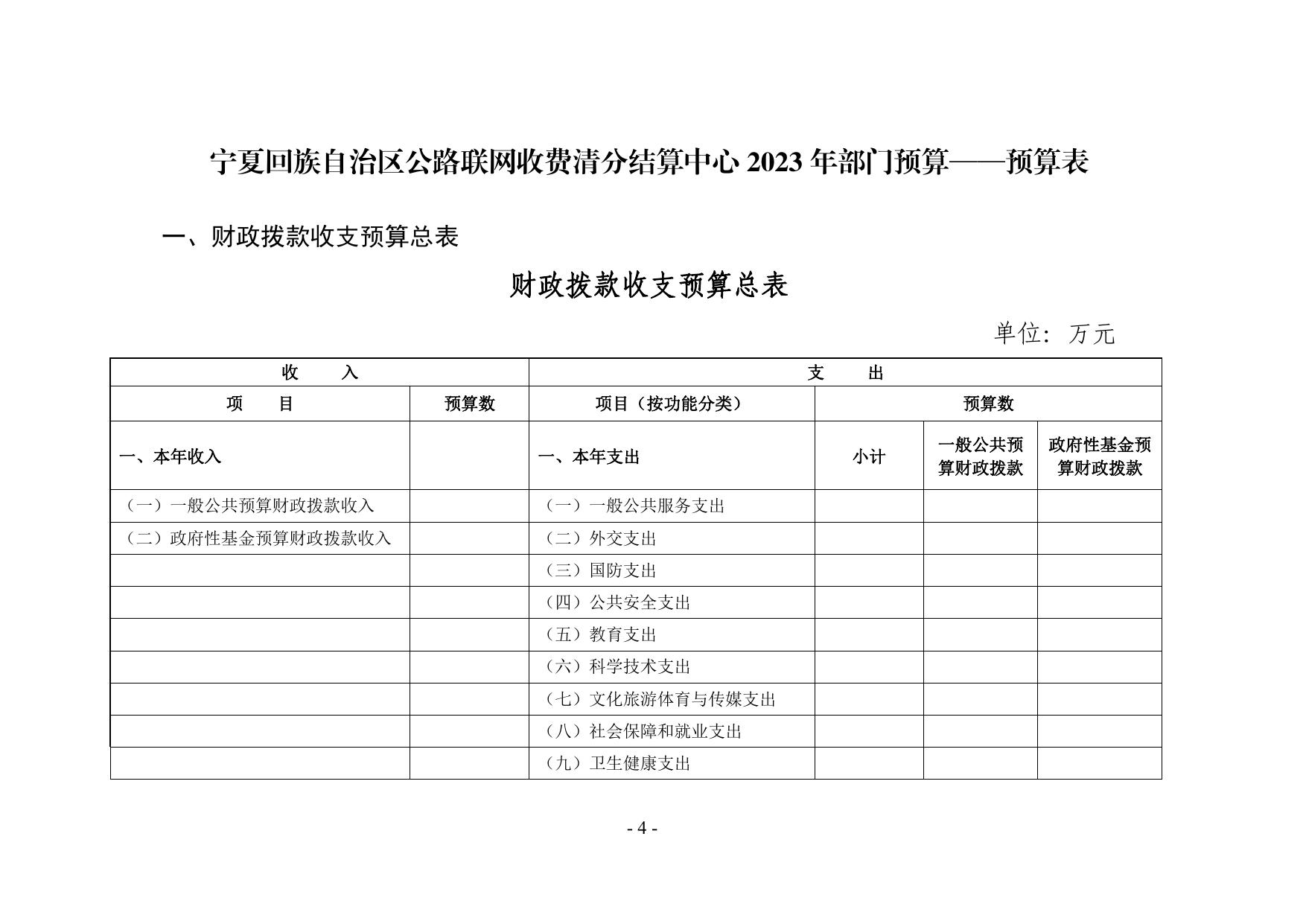 宁夏回族自治区公路联网收费清分结算中心2023年部门预算.pdf