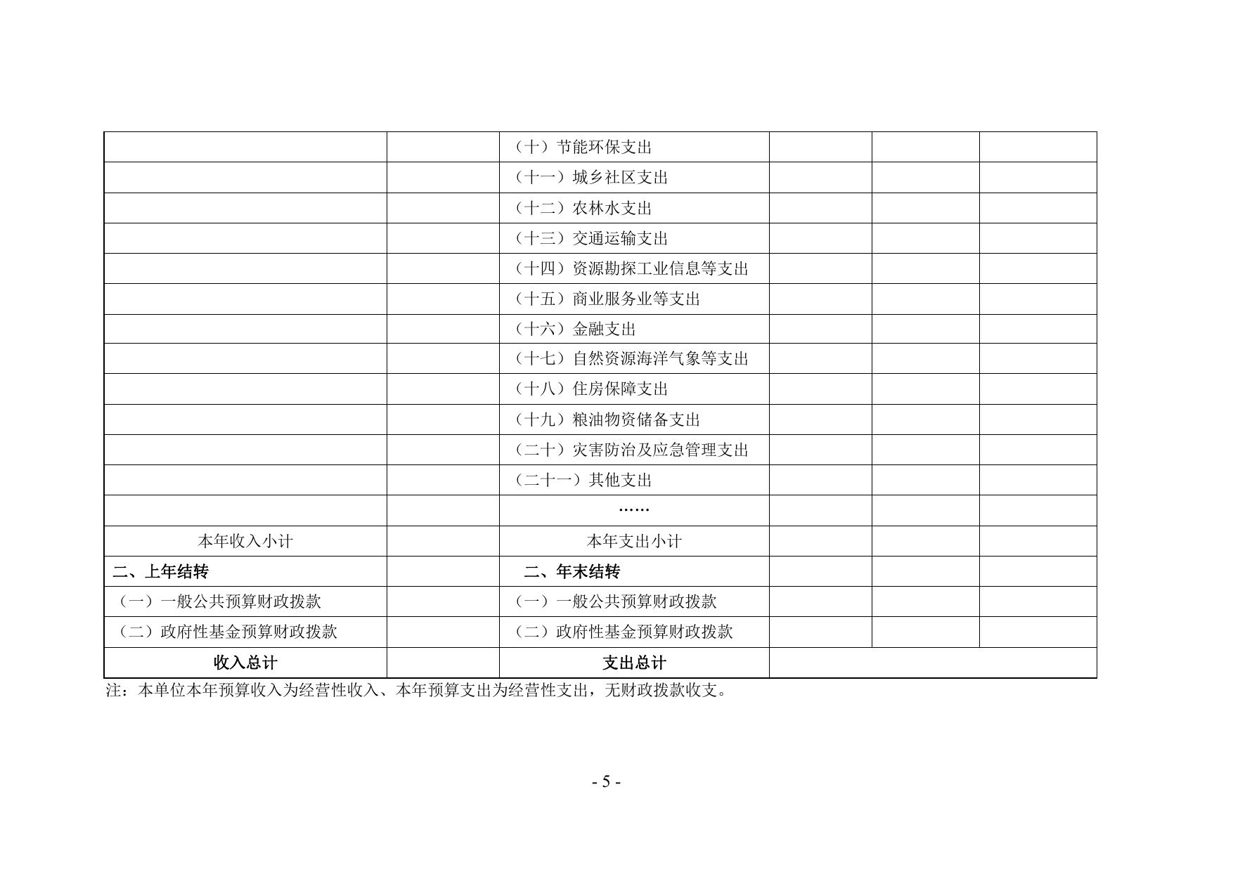 宁夏回族自治区公路联网收费清分结算中心2023年部门预算.pdf